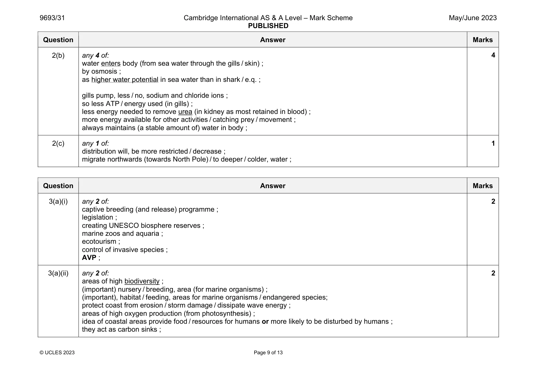 Mark scheme, page 9 of 13