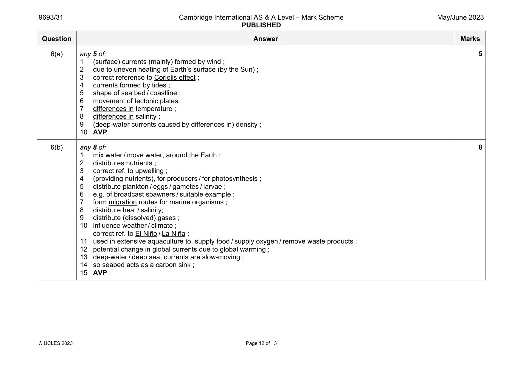 Mark scheme, page 12 of 13