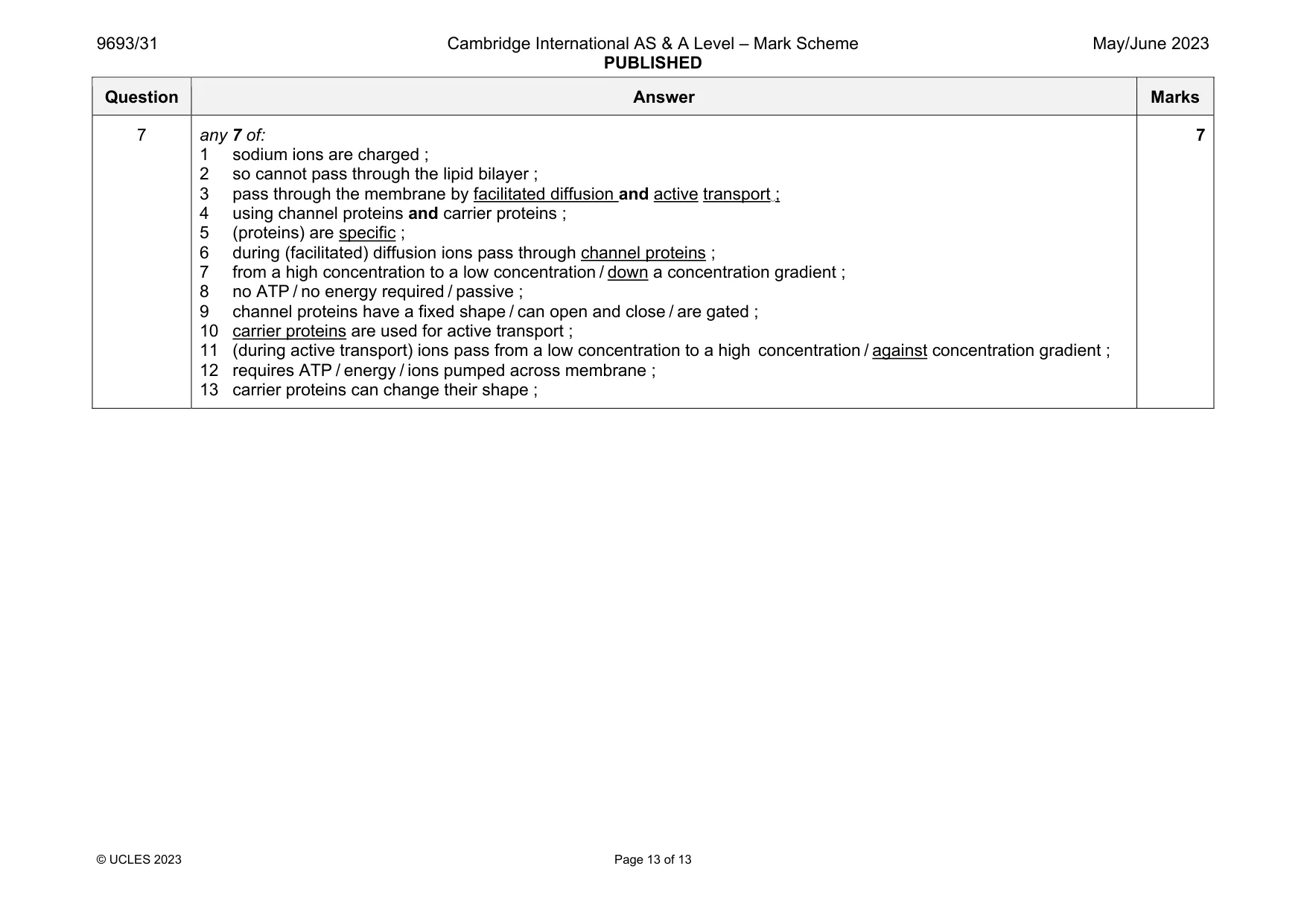 Mark scheme, page 13 of 13