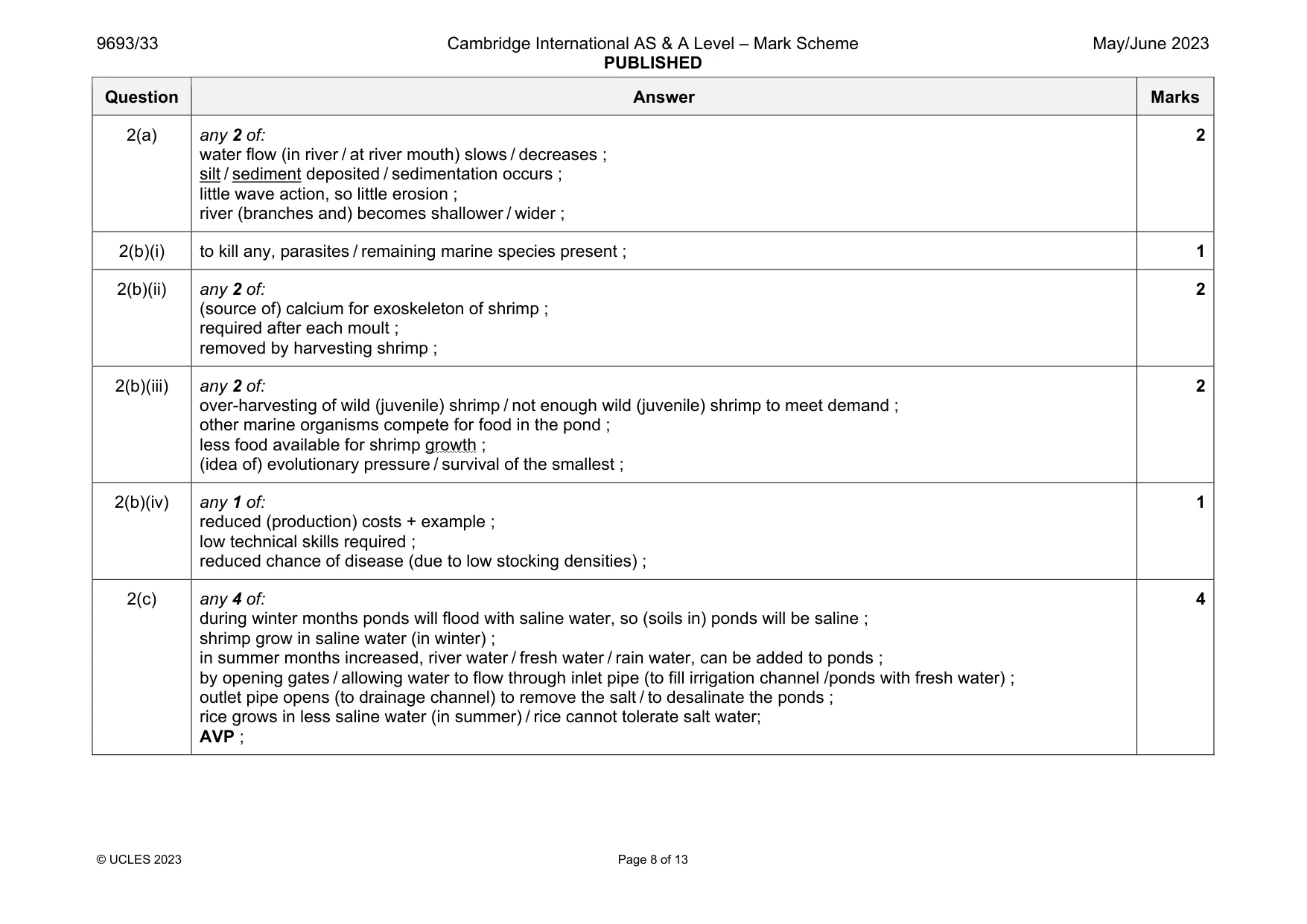 Mark scheme, page 8 of 13