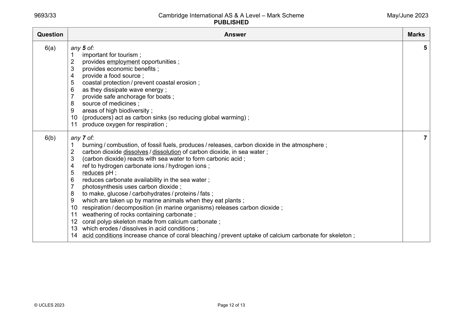 Mark scheme, page 12 of 13