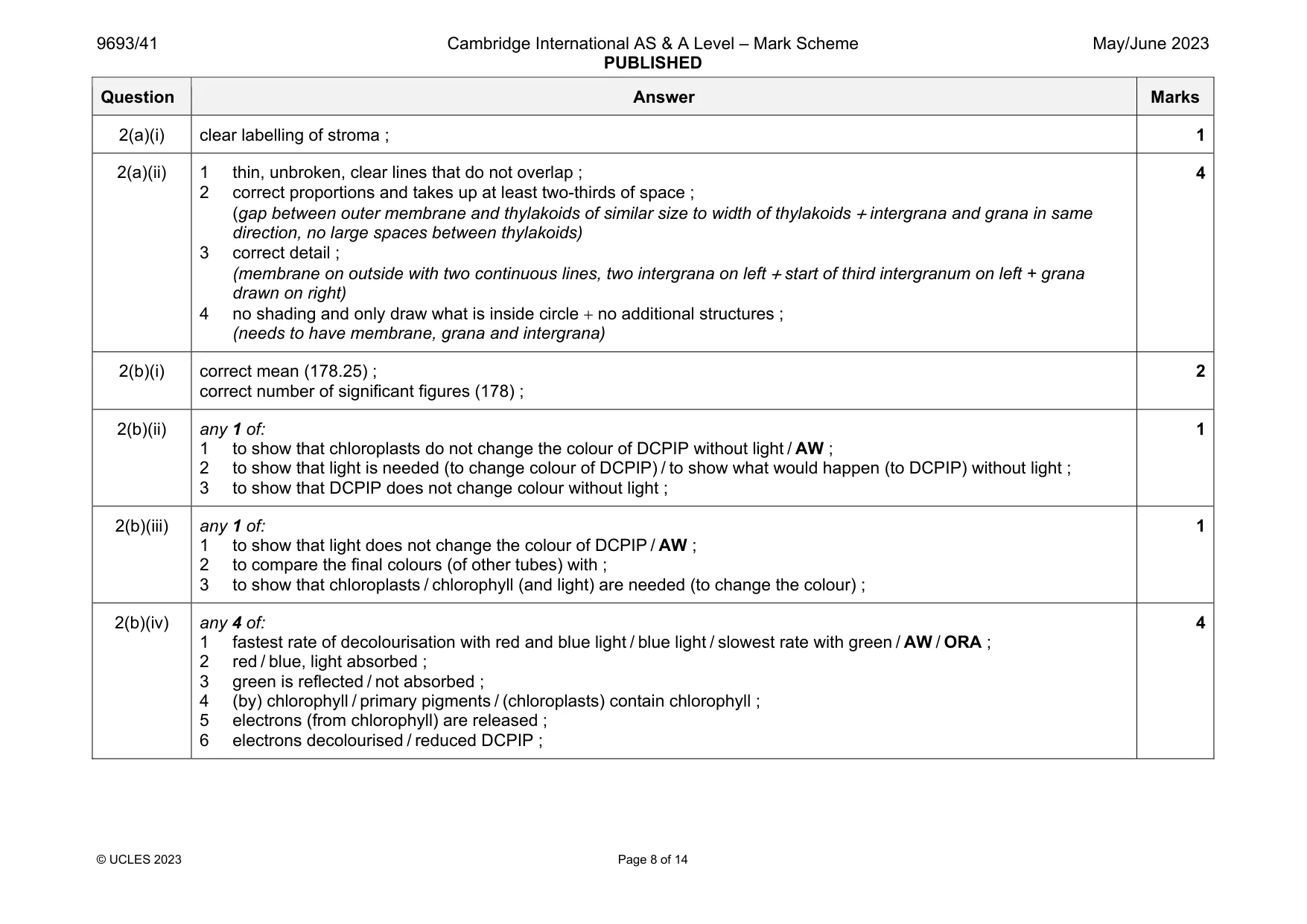 Mark scheme, page 8 of 14