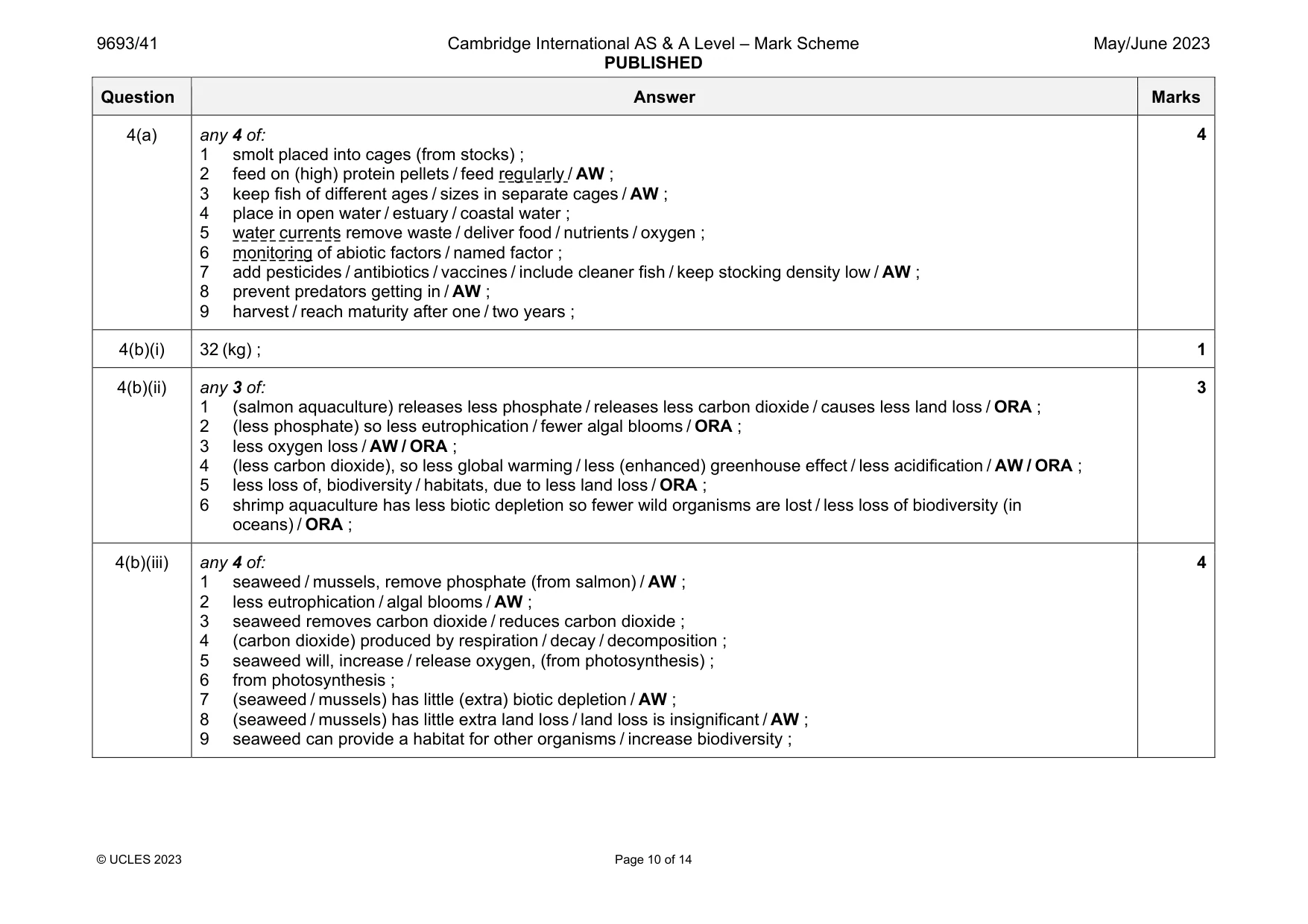 Mark scheme, page 10 of 14