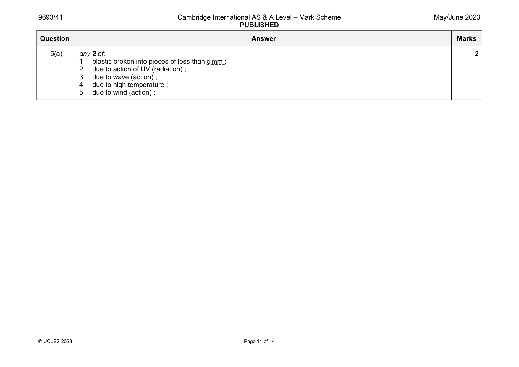 Mark scheme, page 11 of 14