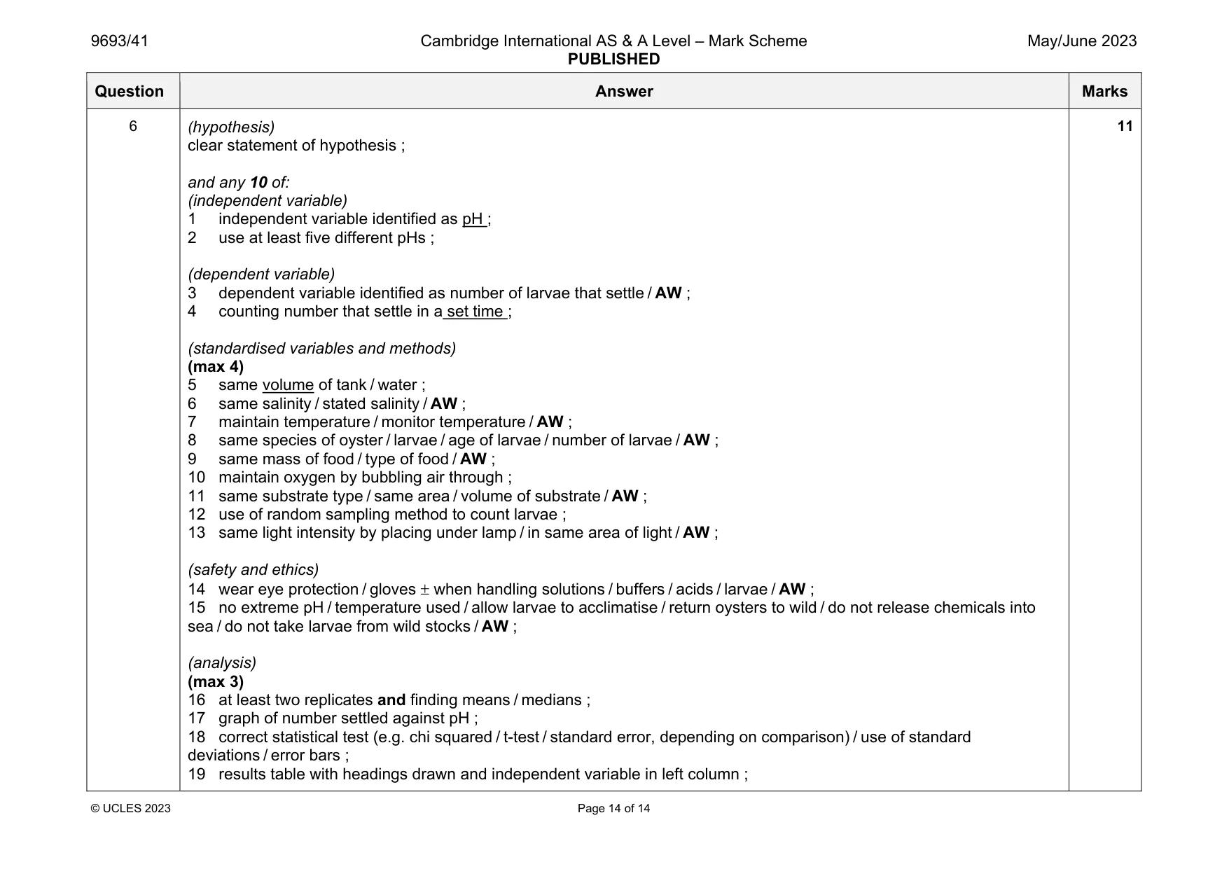 Mark scheme, page 14 of 14