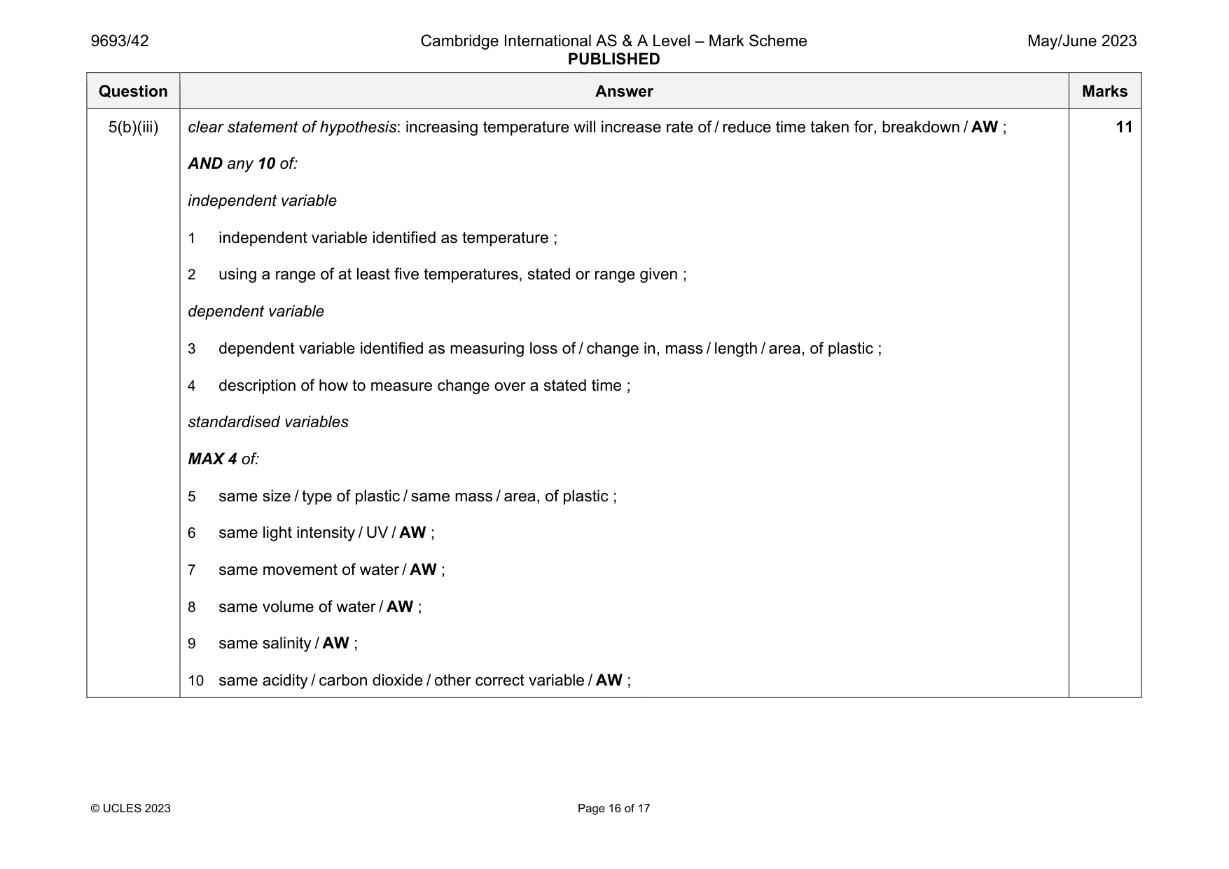 Mark scheme, page 16 of 17