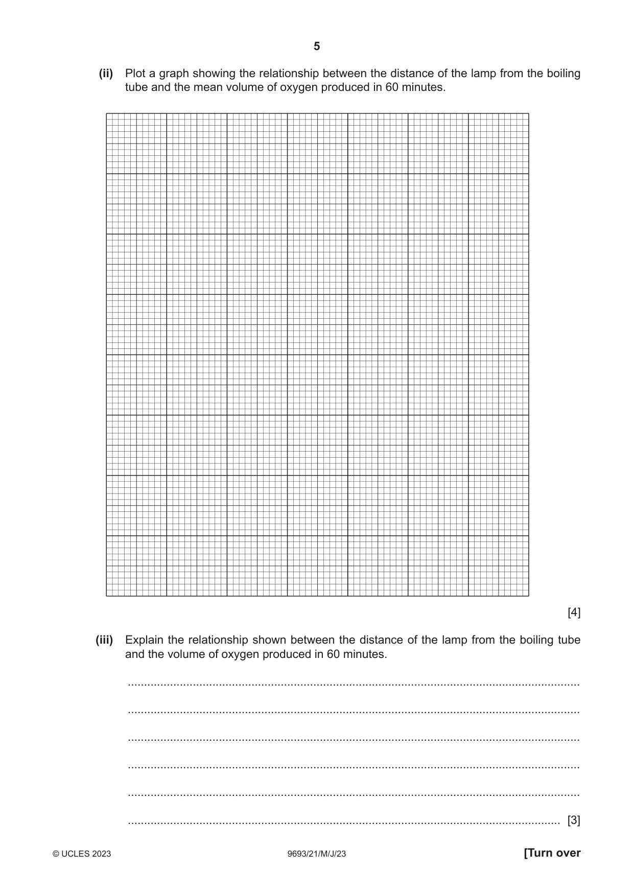Cambridge A Level Marine Science 9693 2023 May/June Paper 2 · Variant 1 question paper, page 5 of 28