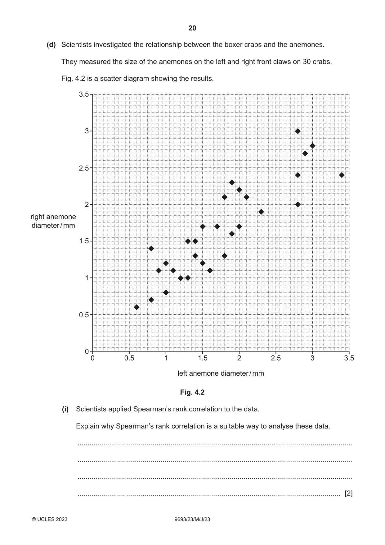 Cambridge A Level Marine Science 9693 2023 May/June Paper 2 · Variant 3 question paper, page 20 of 28