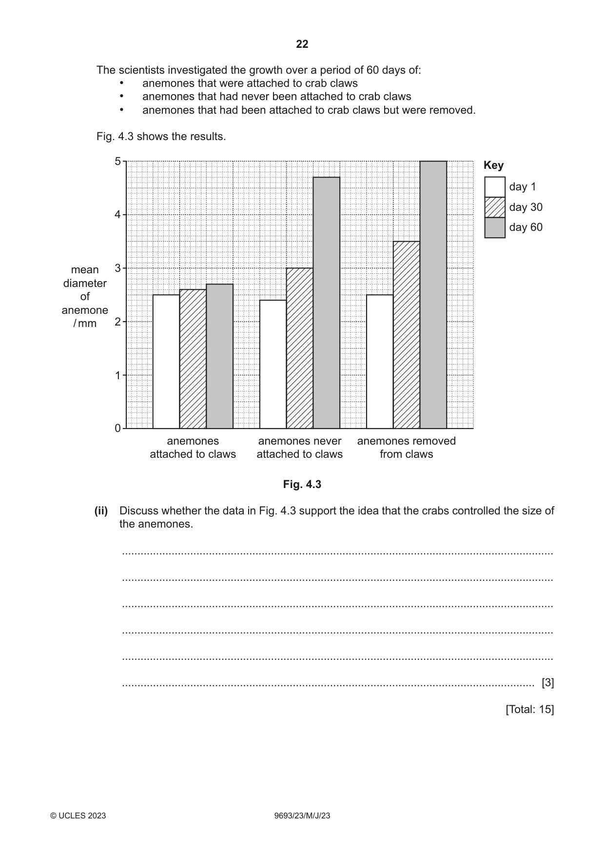 Cambridge A Level Marine Science 9693 2023 May/June Paper 2 · Variant 3 question paper, page 22 of 28