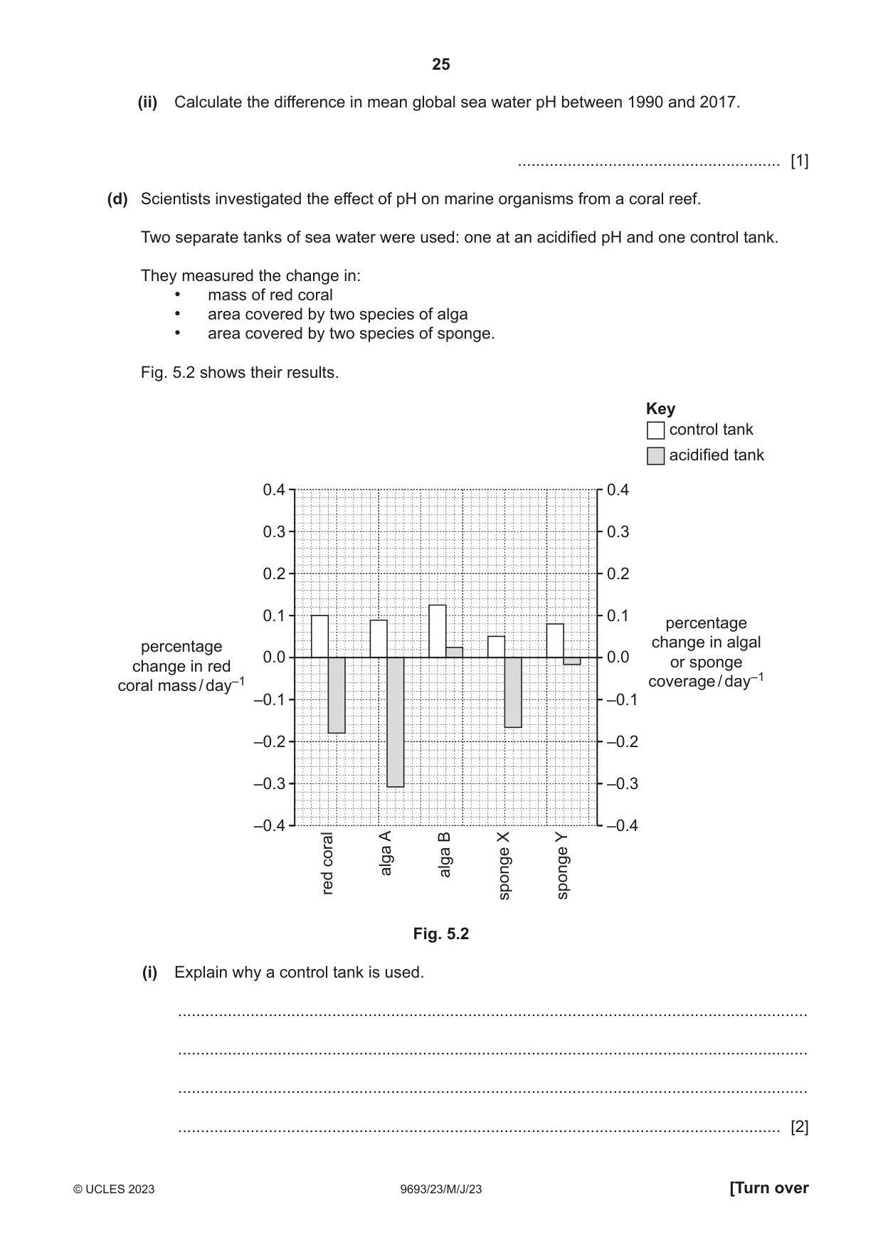 Cambridge A Level Marine Science 9693 2023 May/June Paper 2 · Variant 3 question paper, page 25 of 28