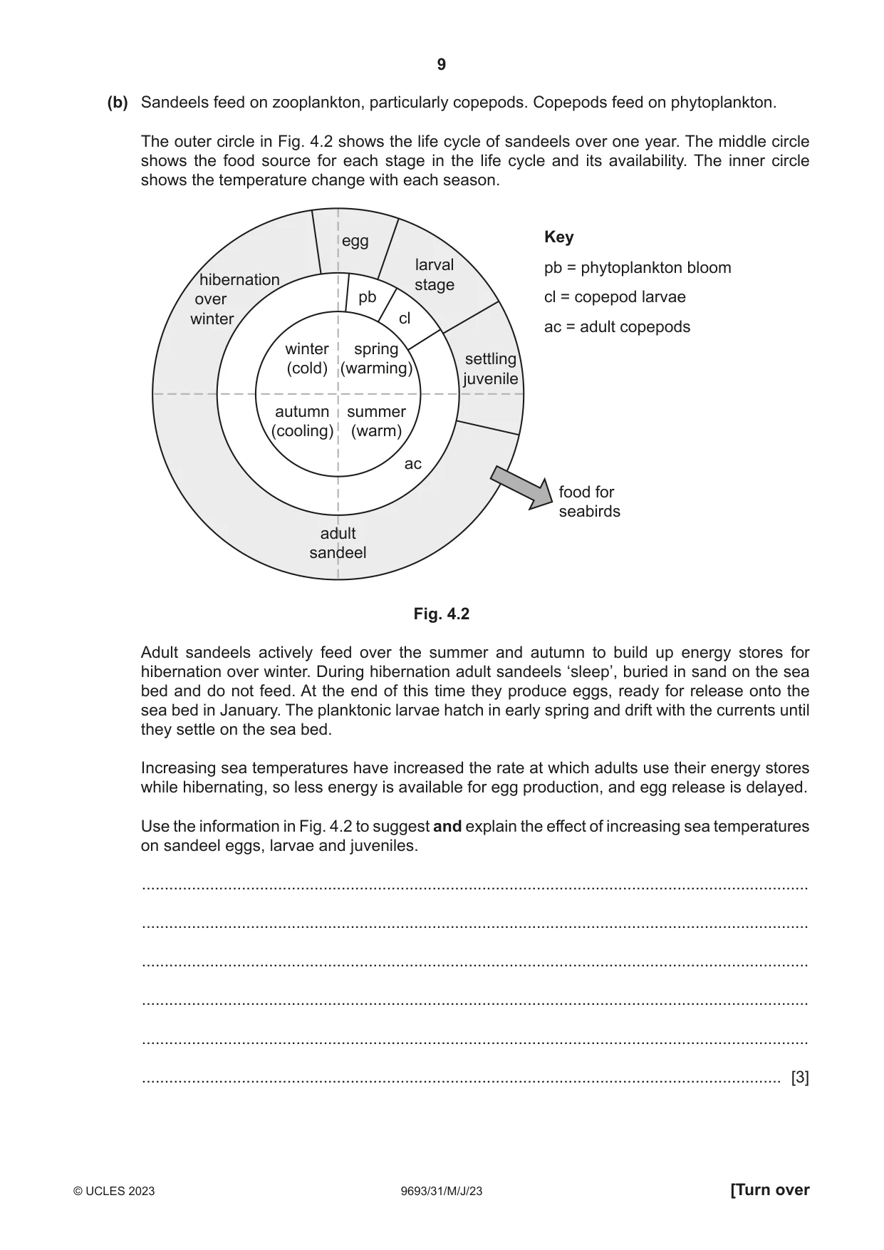 Cambridge A Level Marine Science 9693 2023 May/June Paper 3 · Variant 1 question paper, page 9 of 16