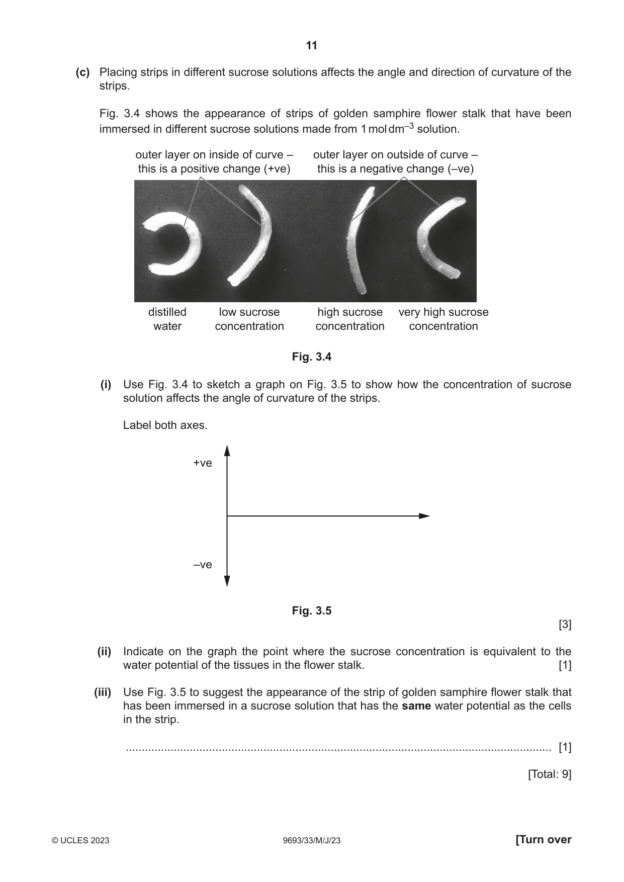 Cambridge A Level Marine Science 9693 2023 May/June Paper 3 · Variant 3 question paper, page 11 of 16
