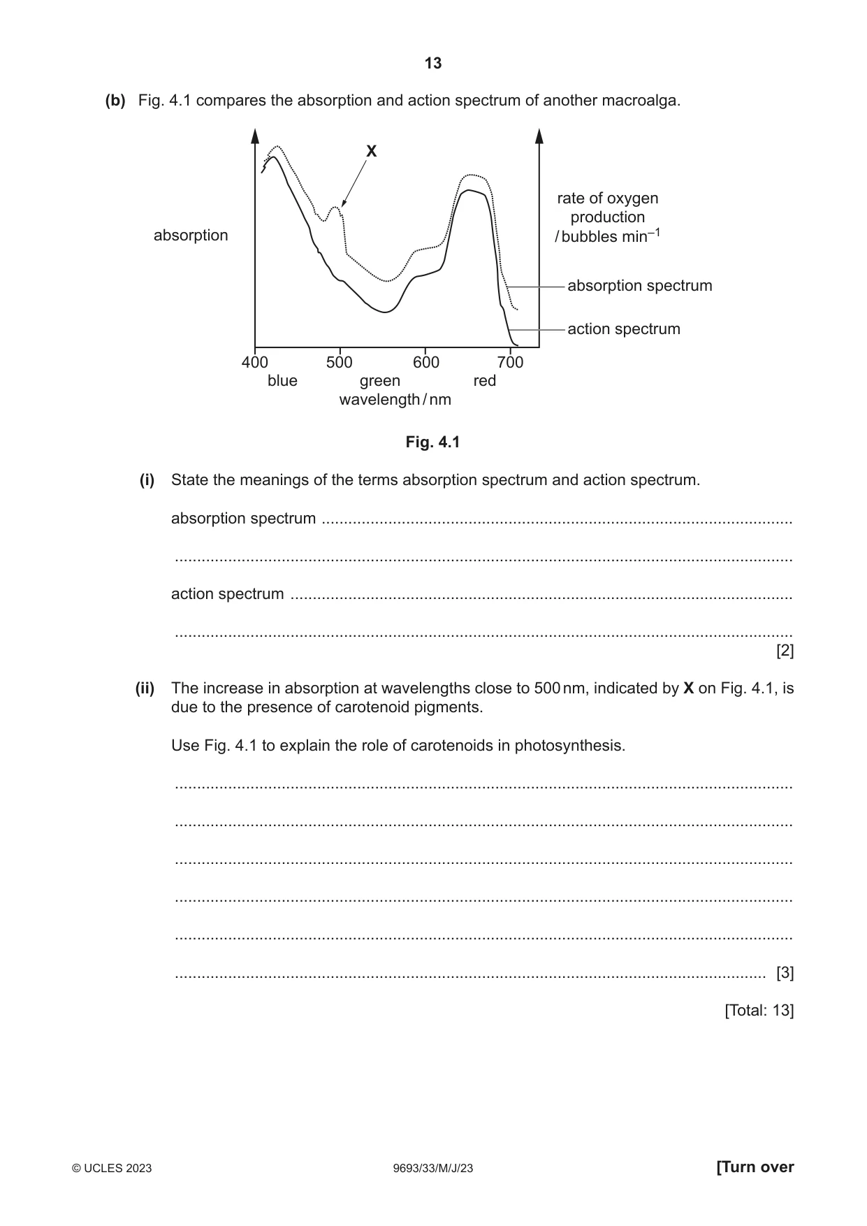 Cambridge A Level Marine Science 9693 2023 May/June Paper 3 · Variant 3 question paper, page 13 of 16