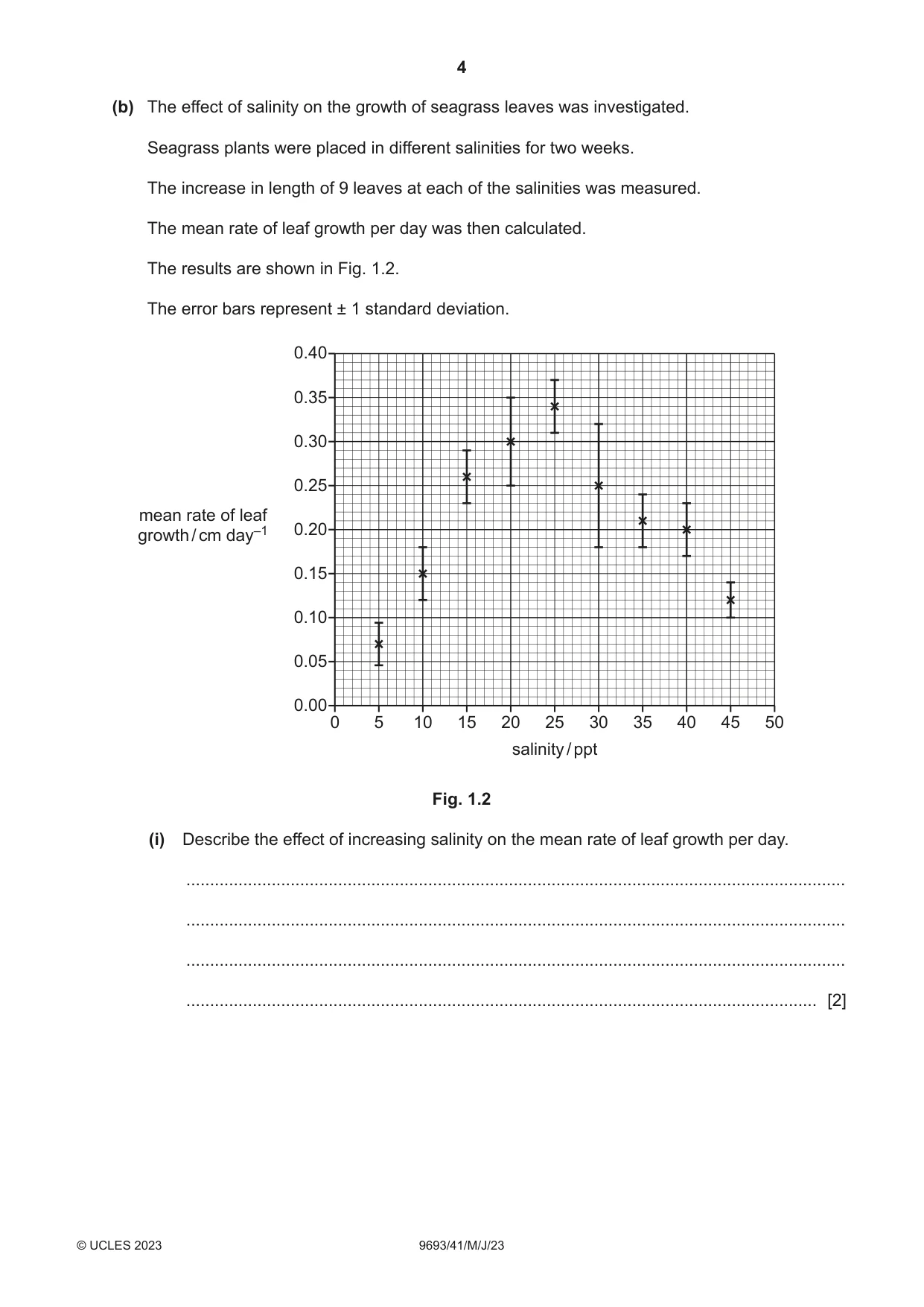 Cambridge A Level Marine Science 9693 2023 May/June Paper 4 · Variant 1 question paper, page 4 of 20