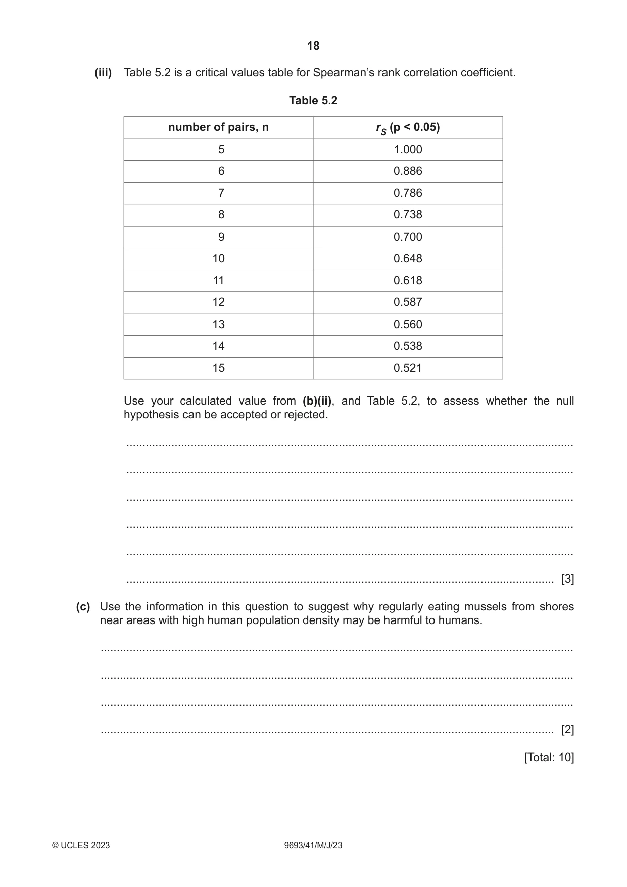 Cambridge A Level Marine Science 9693 2023 May/June Paper 4 · Variant 1 question paper, page 18 of 20
