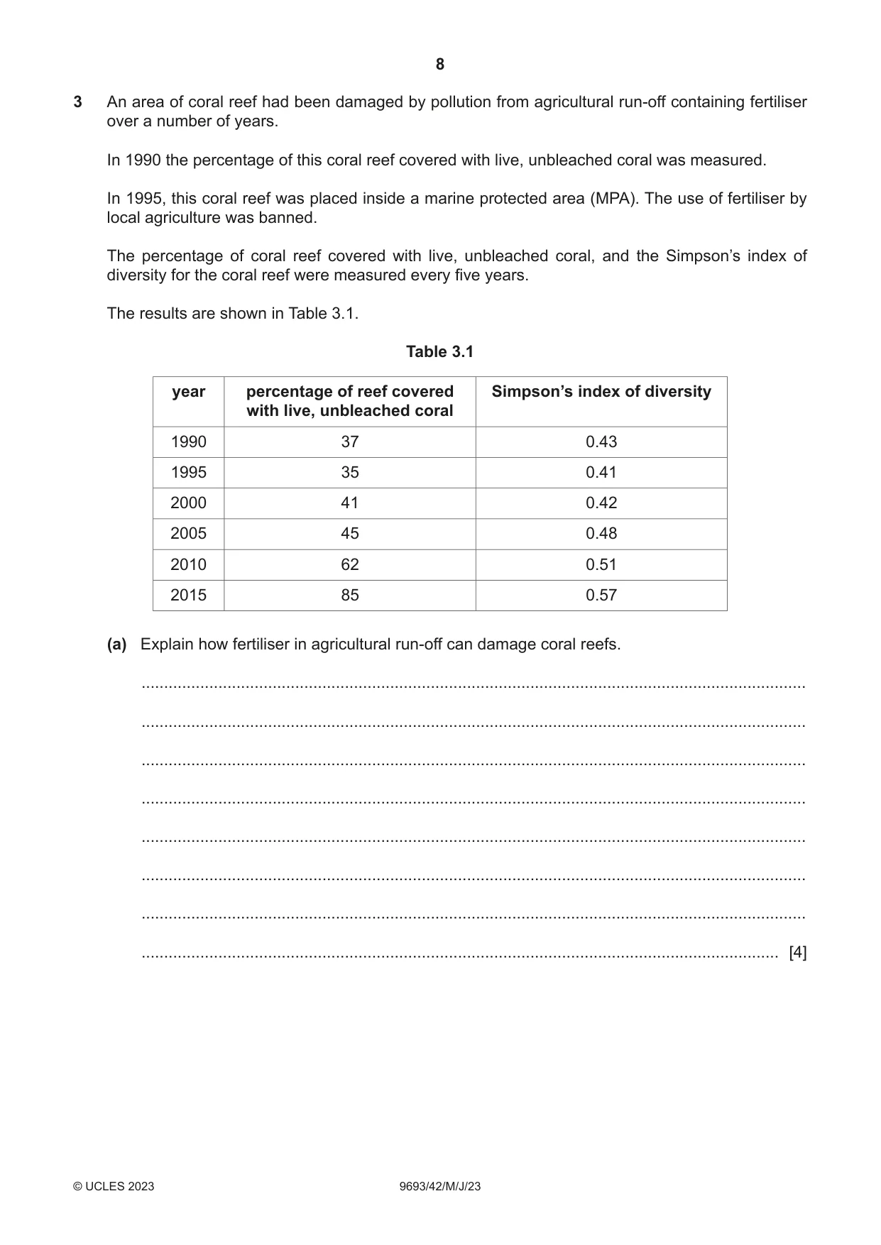 Cambridge A Level Marine Science 9693 2023 May/June Paper 4 · Variant 2 question paper, page 8 of 20