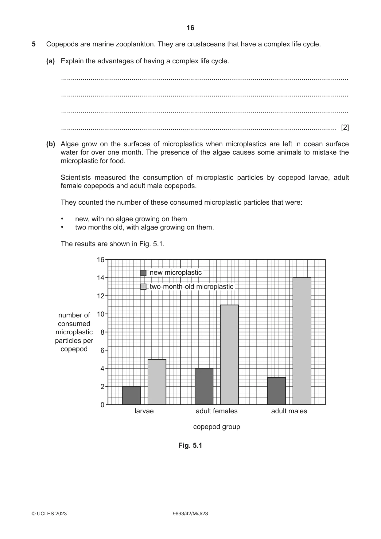 Cambridge A Level Marine Science 9693 2023 May/June Paper 4 · Variant 2 question paper, page 16 of 20
