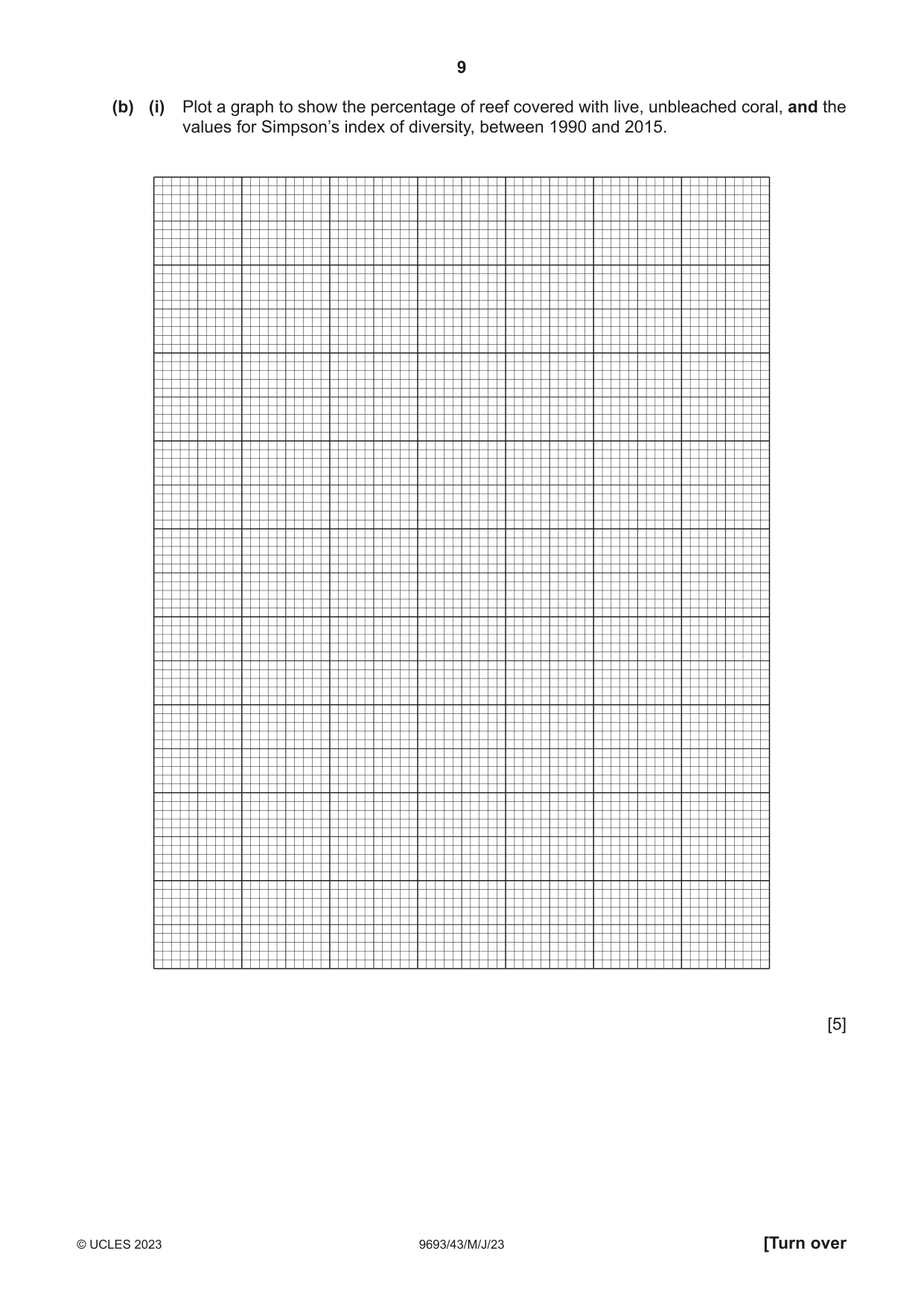 Cambridge A Level Marine Science 9693 2023 May/June Paper 4 · Variant 3 question paper, page 9 of 20
