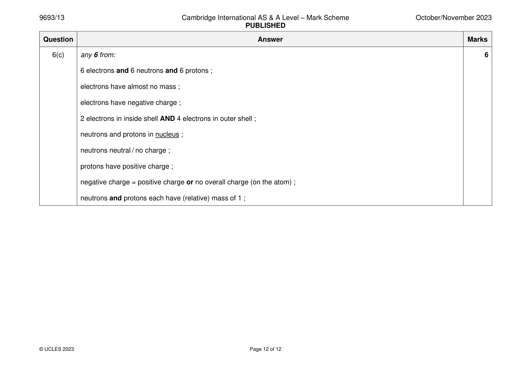 Mark scheme, page 12 of 12