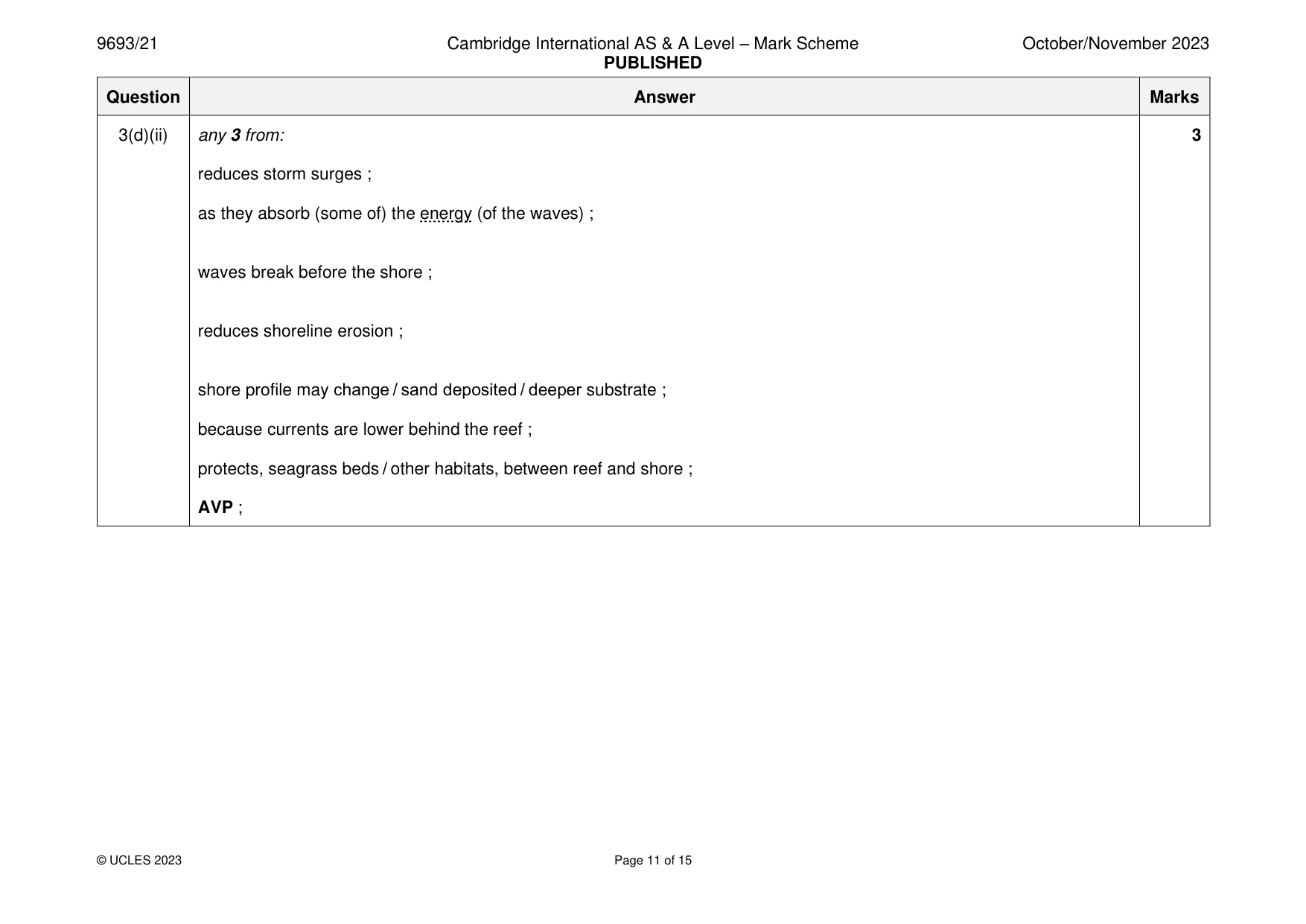 Mark scheme, page 11 of 15