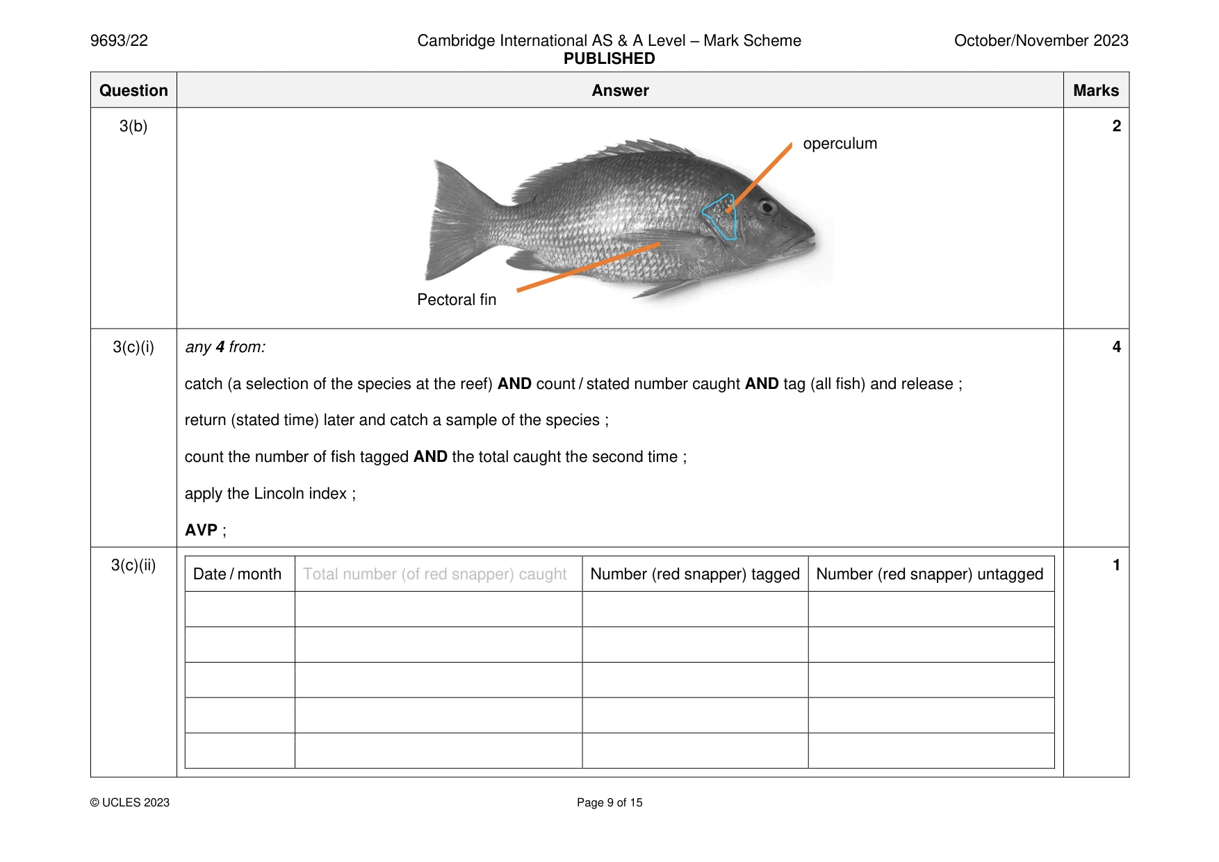 Mark scheme, page 9 of 15