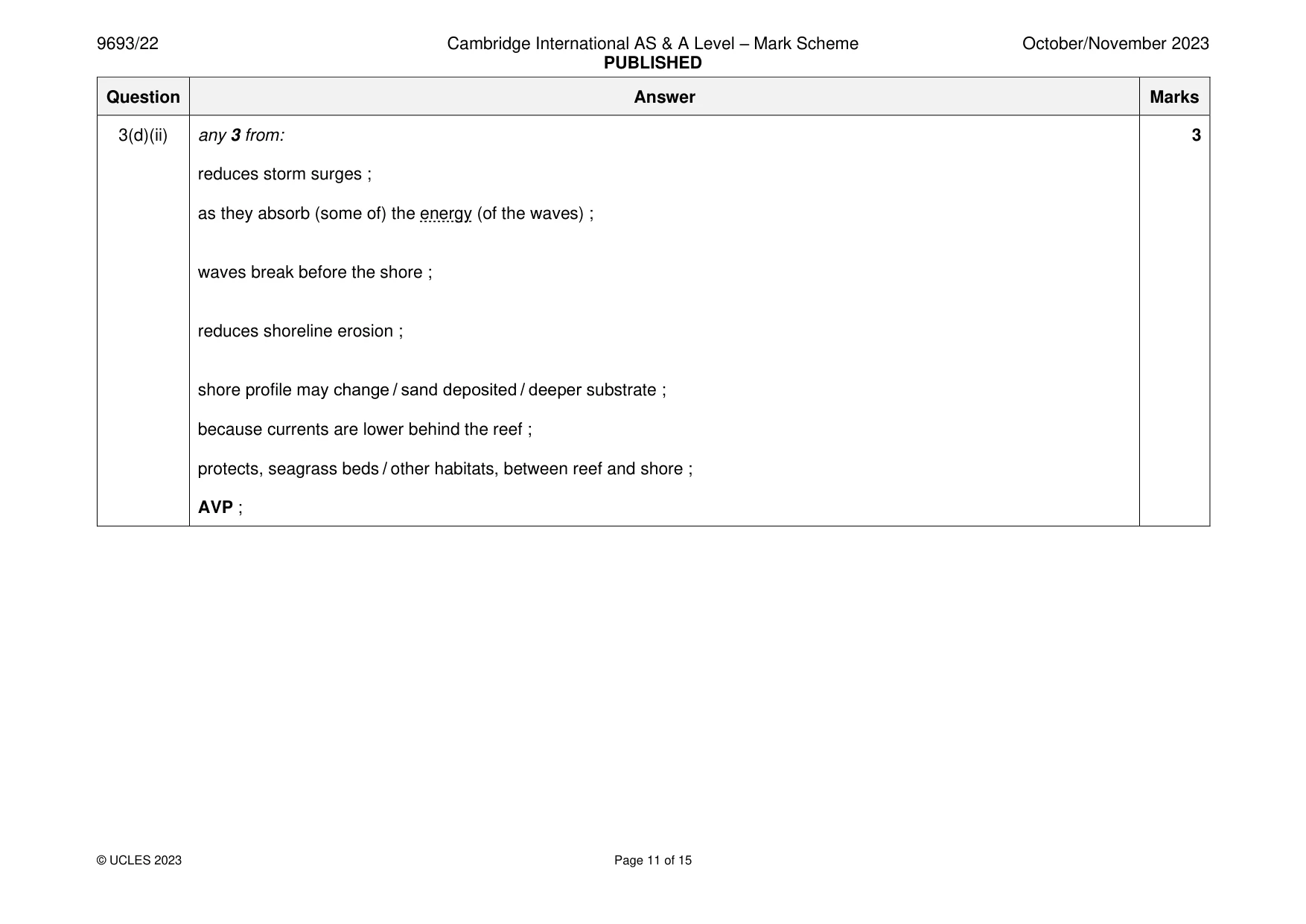 Mark scheme, page 11 of 15