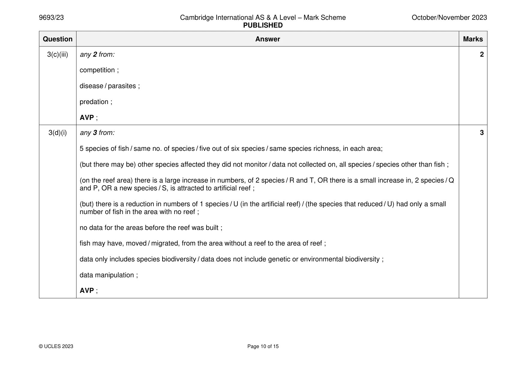 Mark scheme, page 10 of 15