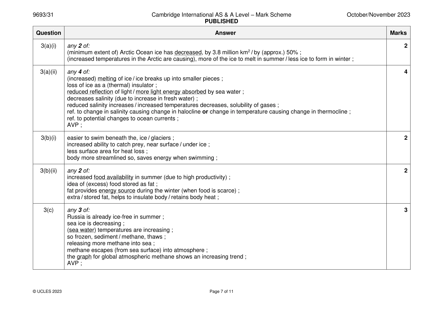 Mark scheme, page 7 of 11