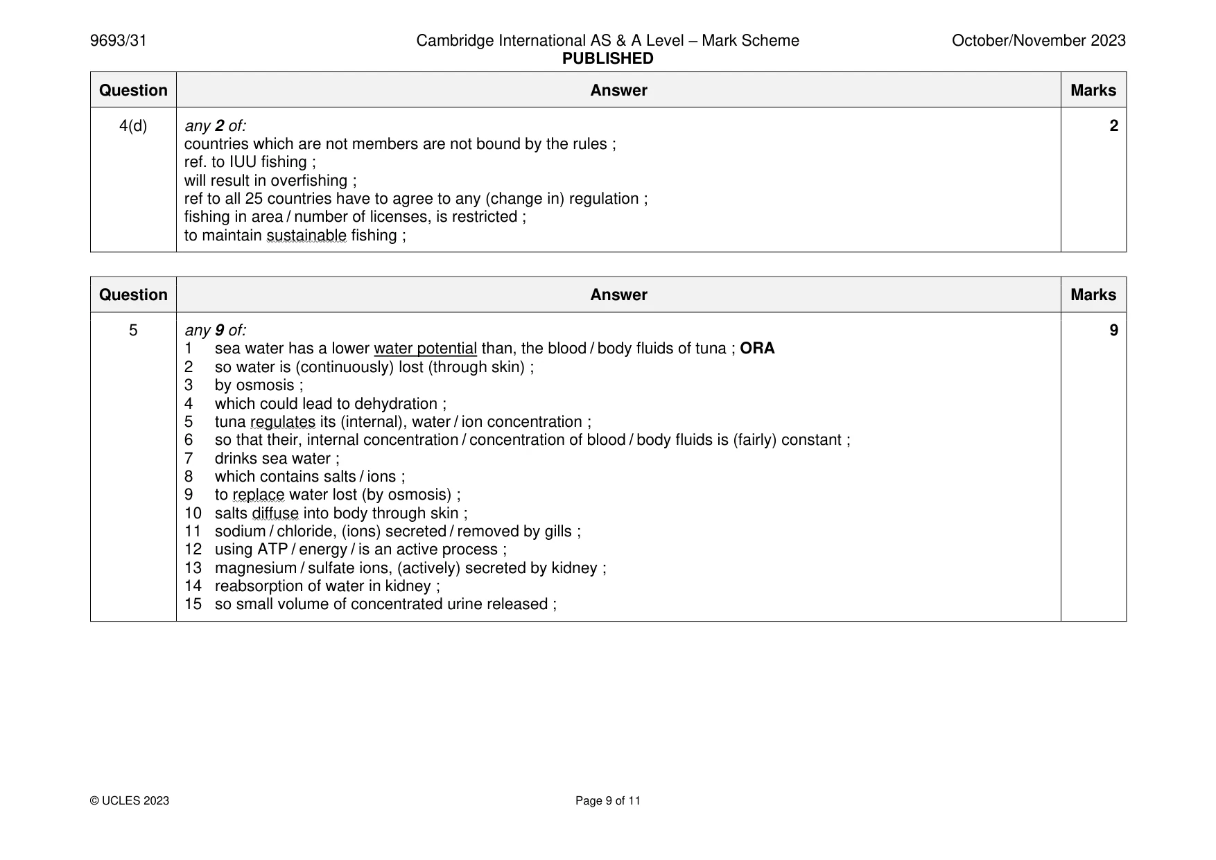 Mark scheme, page 9 of 11