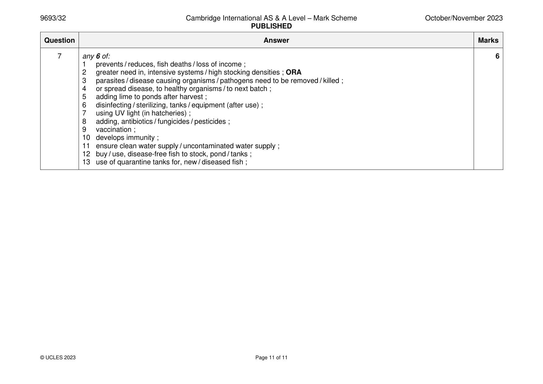 Mark scheme, page 11 of 11