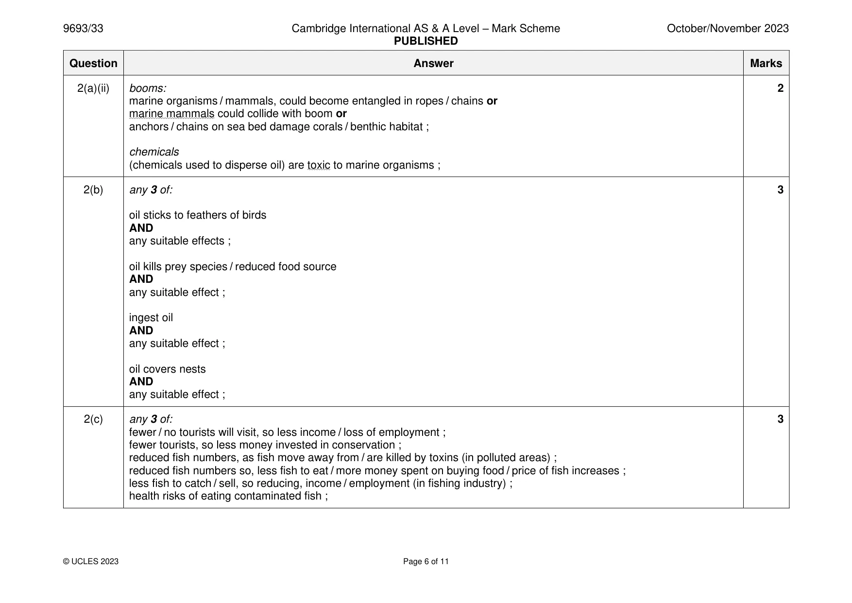 Mark scheme, page 6 of 11