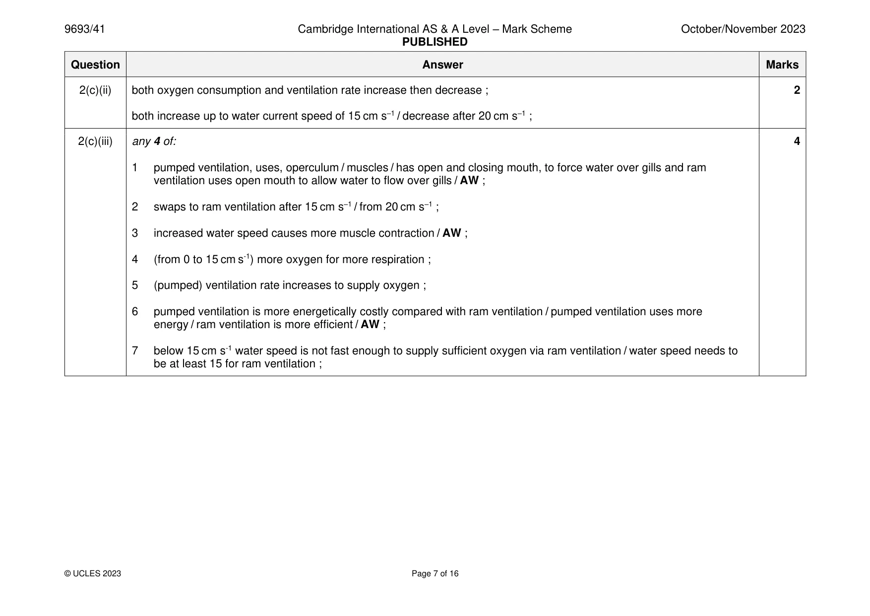 Mark scheme, page 7 of 16
