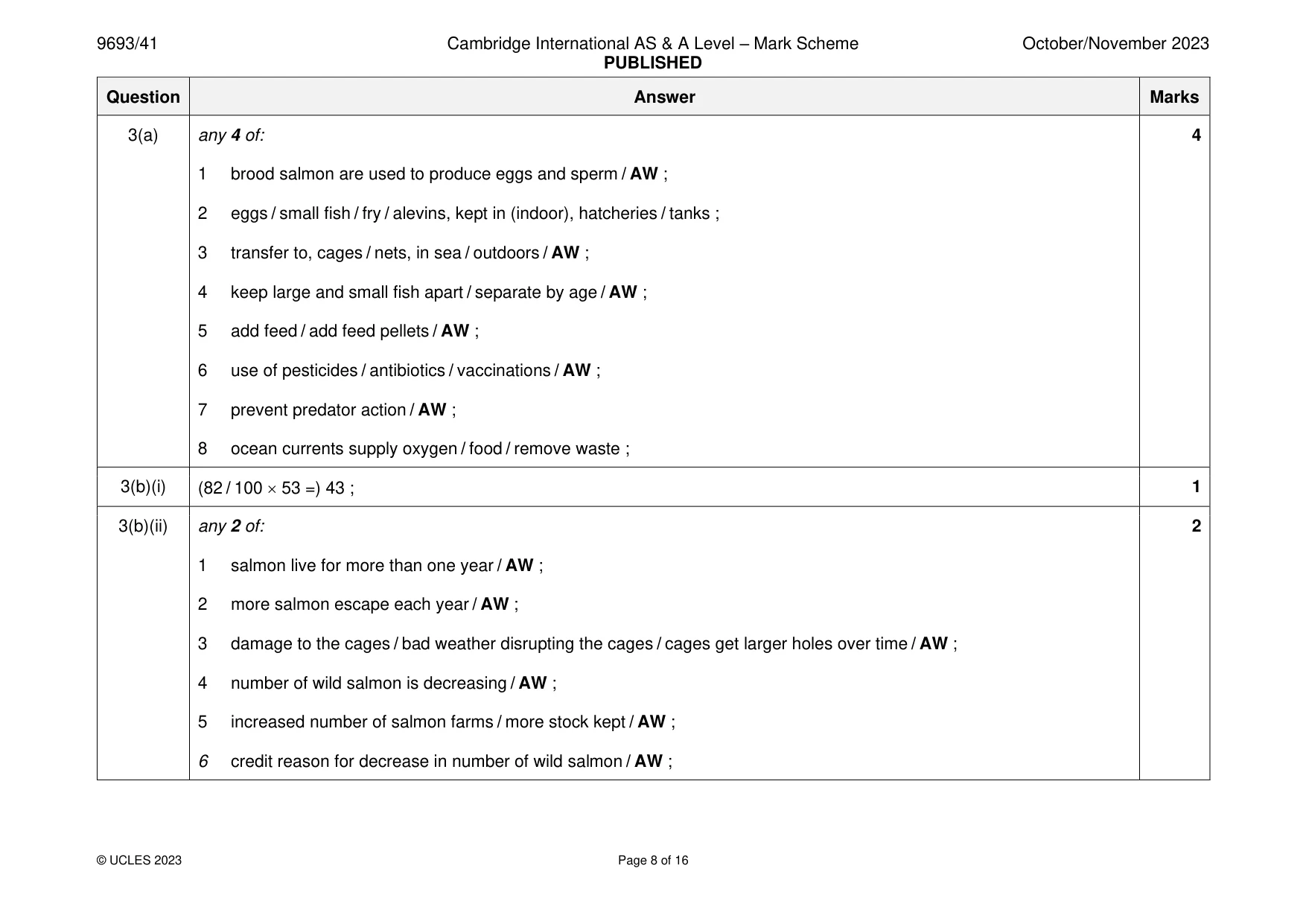 Mark scheme, page 8 of 16