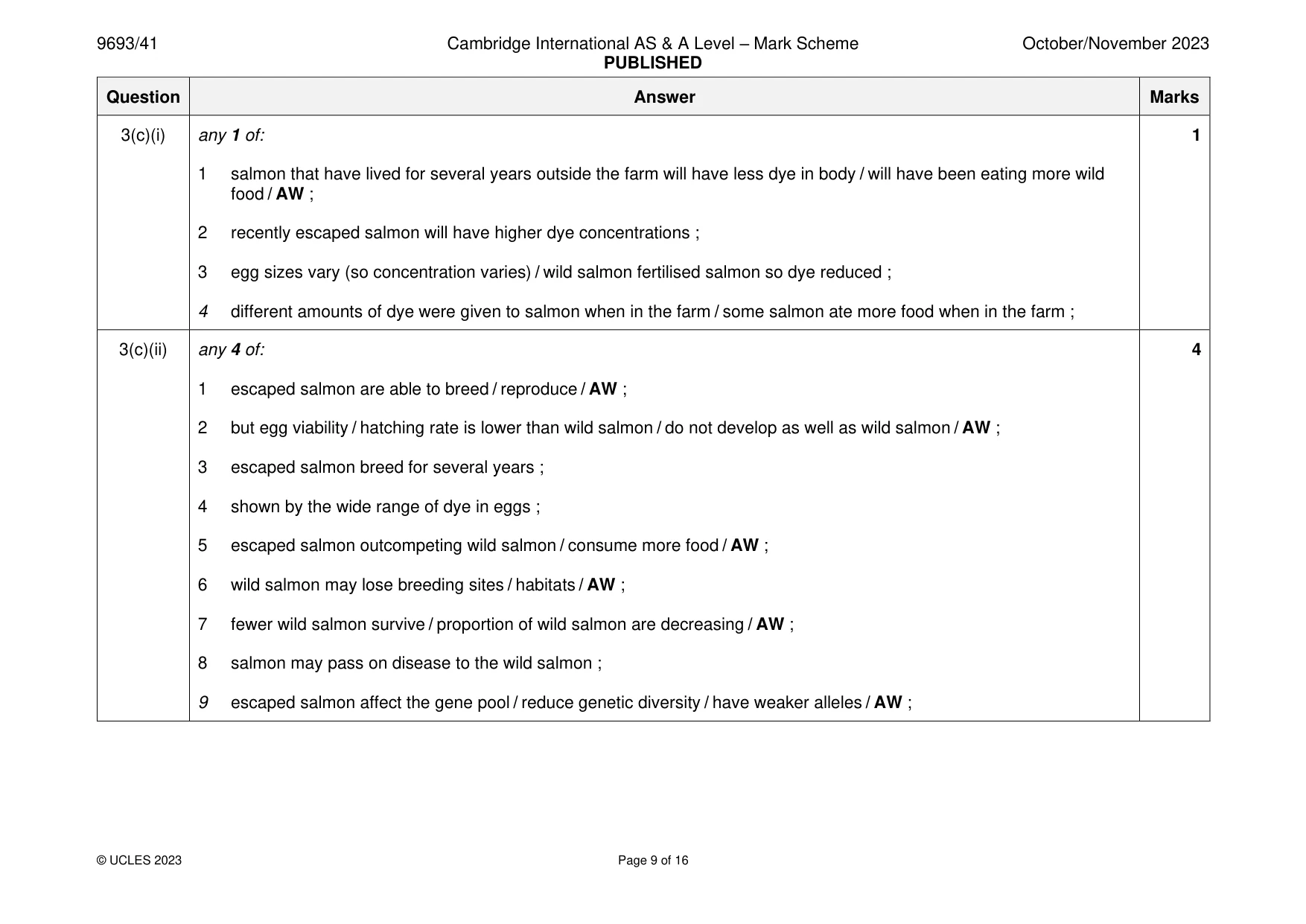 Mark scheme, page 9 of 16