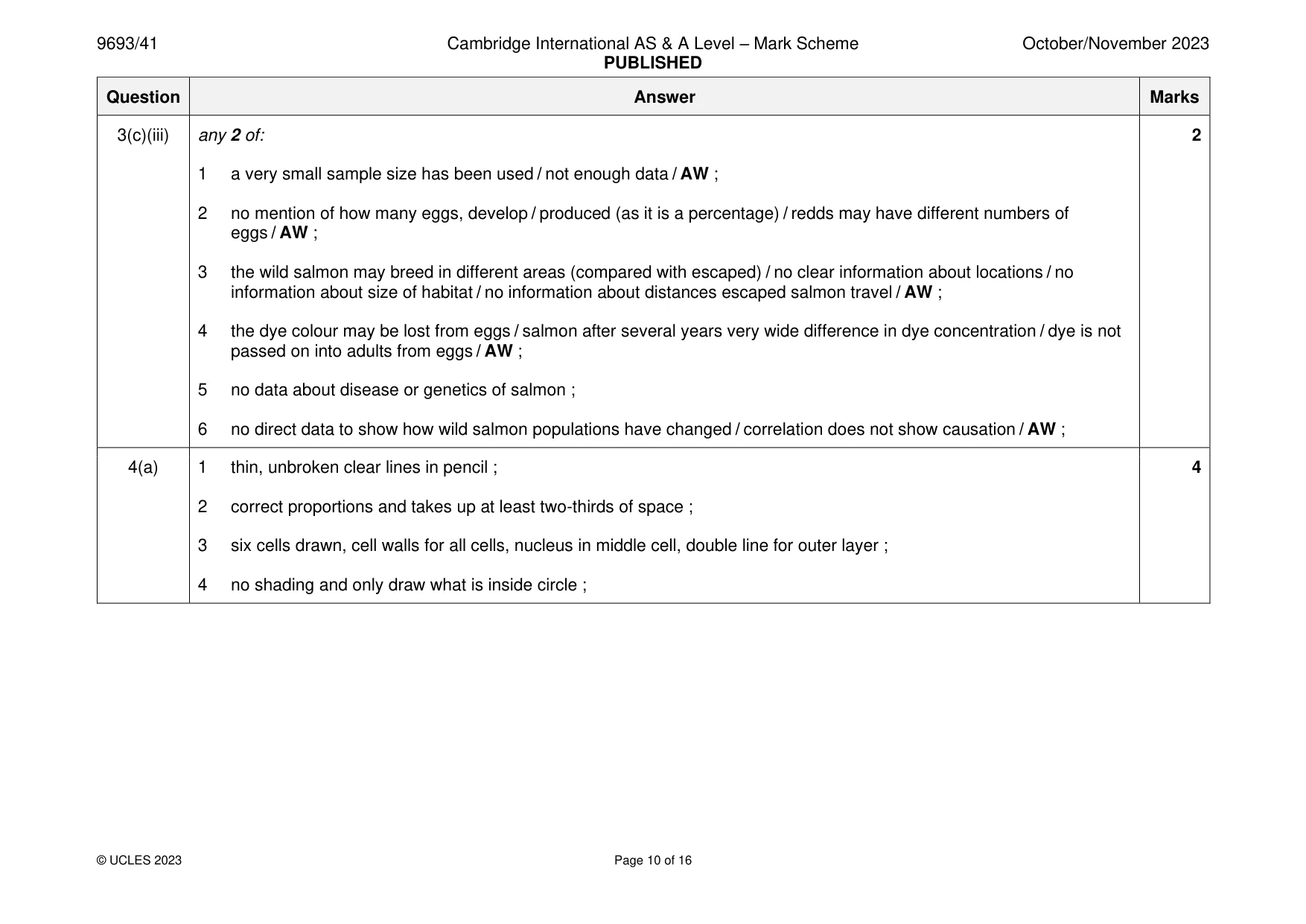 Mark scheme, page 10 of 16