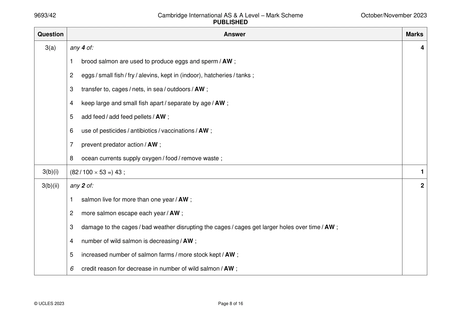 Mark scheme, page 8 of 16