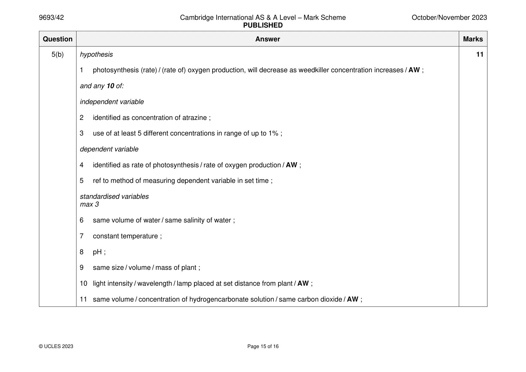 Mark scheme, page 15 of 16