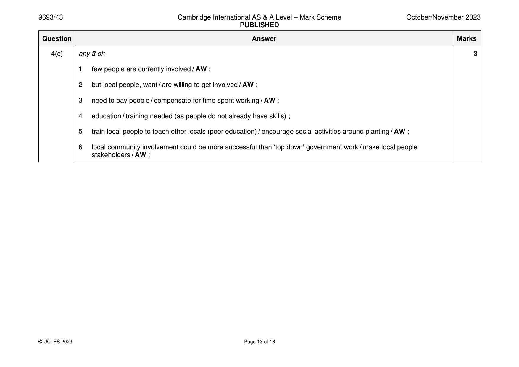 Mark scheme, page 13 of 16