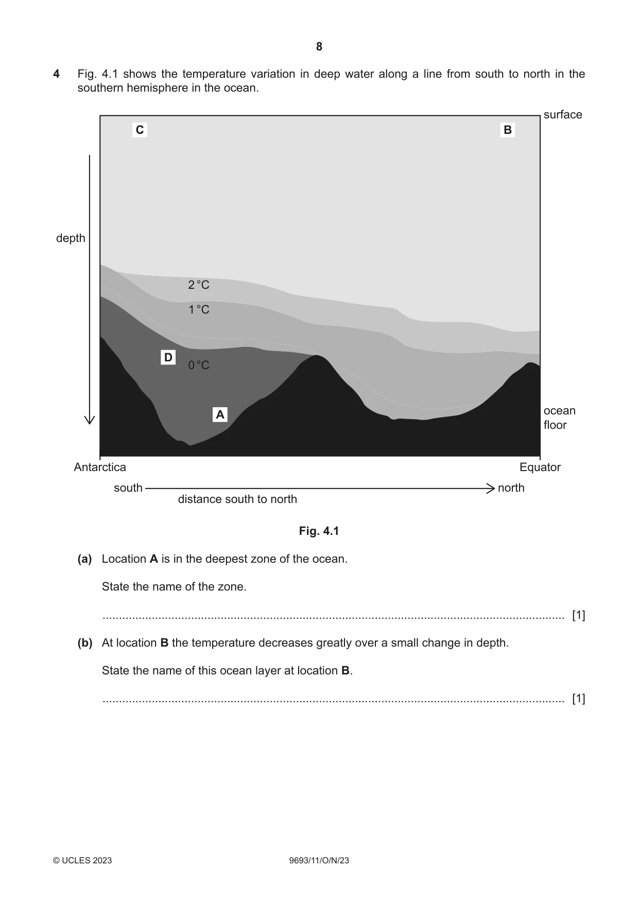 Cambridge A Level Marine Science 9693 2023 Oct/Nov Paper 1 · Variant 1 question paper, page 8 of 16