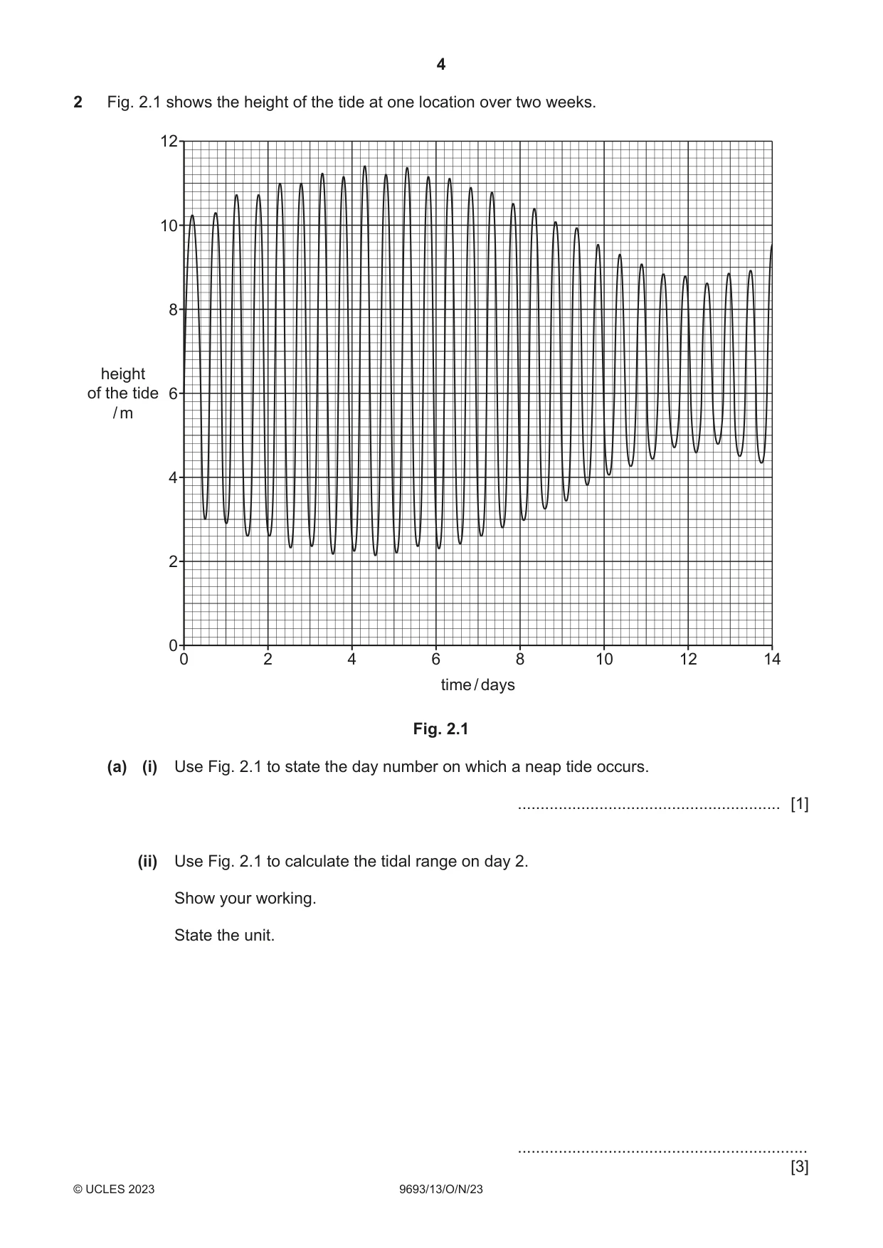 Cambridge A Level Marine Science 9693 2023 Oct/Nov Paper 1 · Variant 3 question paper, page 4 of 16
