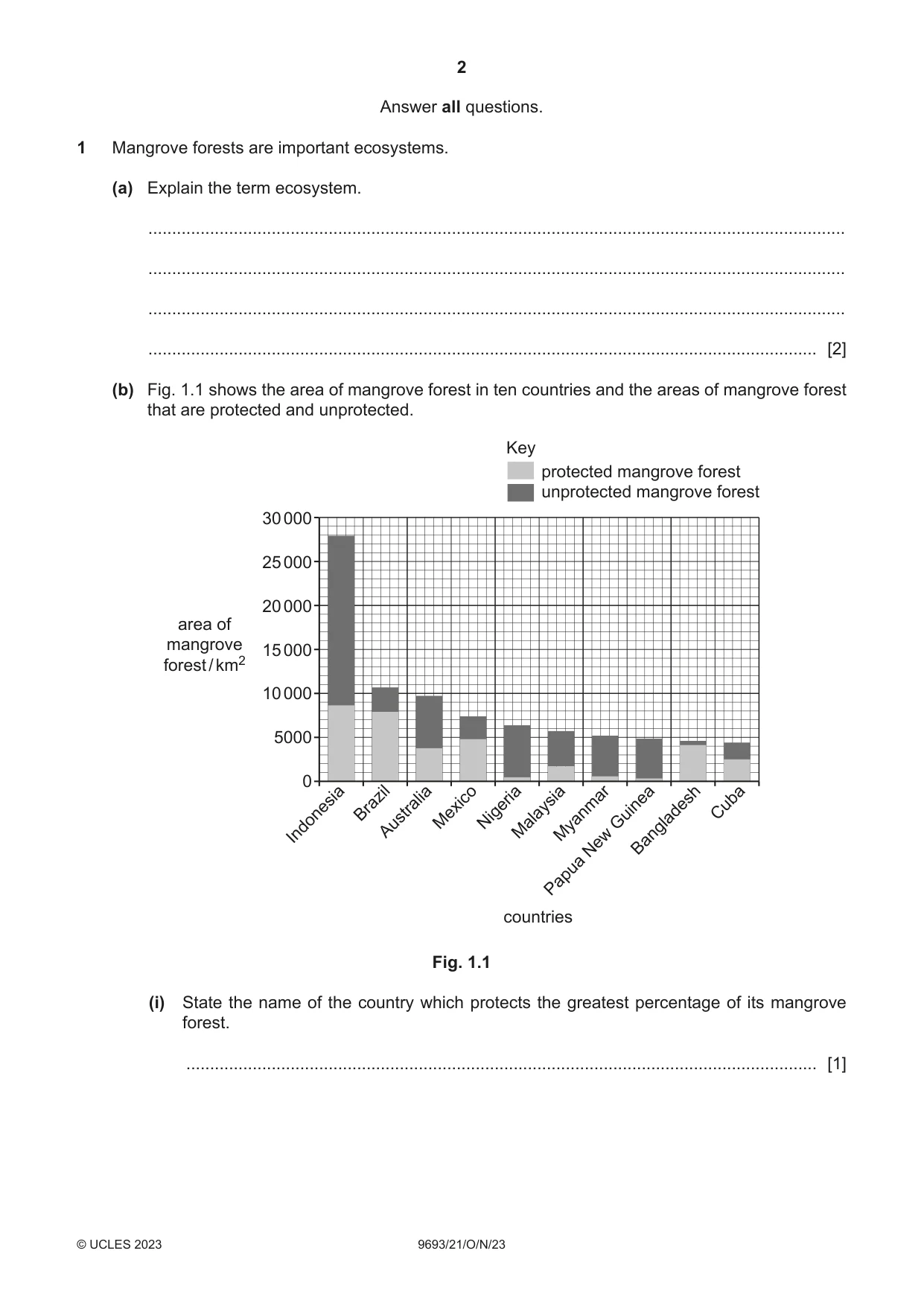 Cambridge A Level Marine Science 9693 2023 Oct/Nov Paper 2 · Variant 1 question paper, page 2 of 16