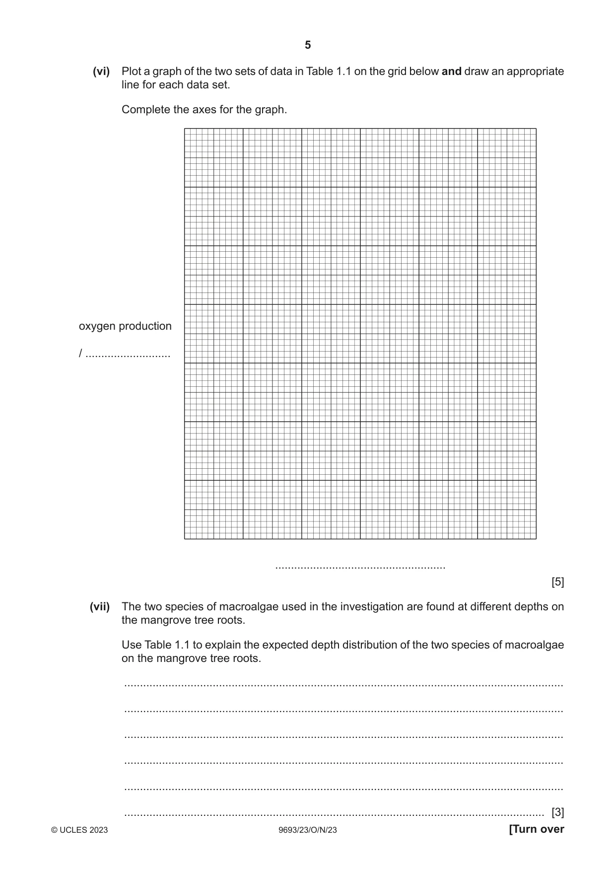 Cambridge A Level Marine Science 9693 2023 Oct/Nov Paper 2 · Variant 3 question paper, page 5 of 16