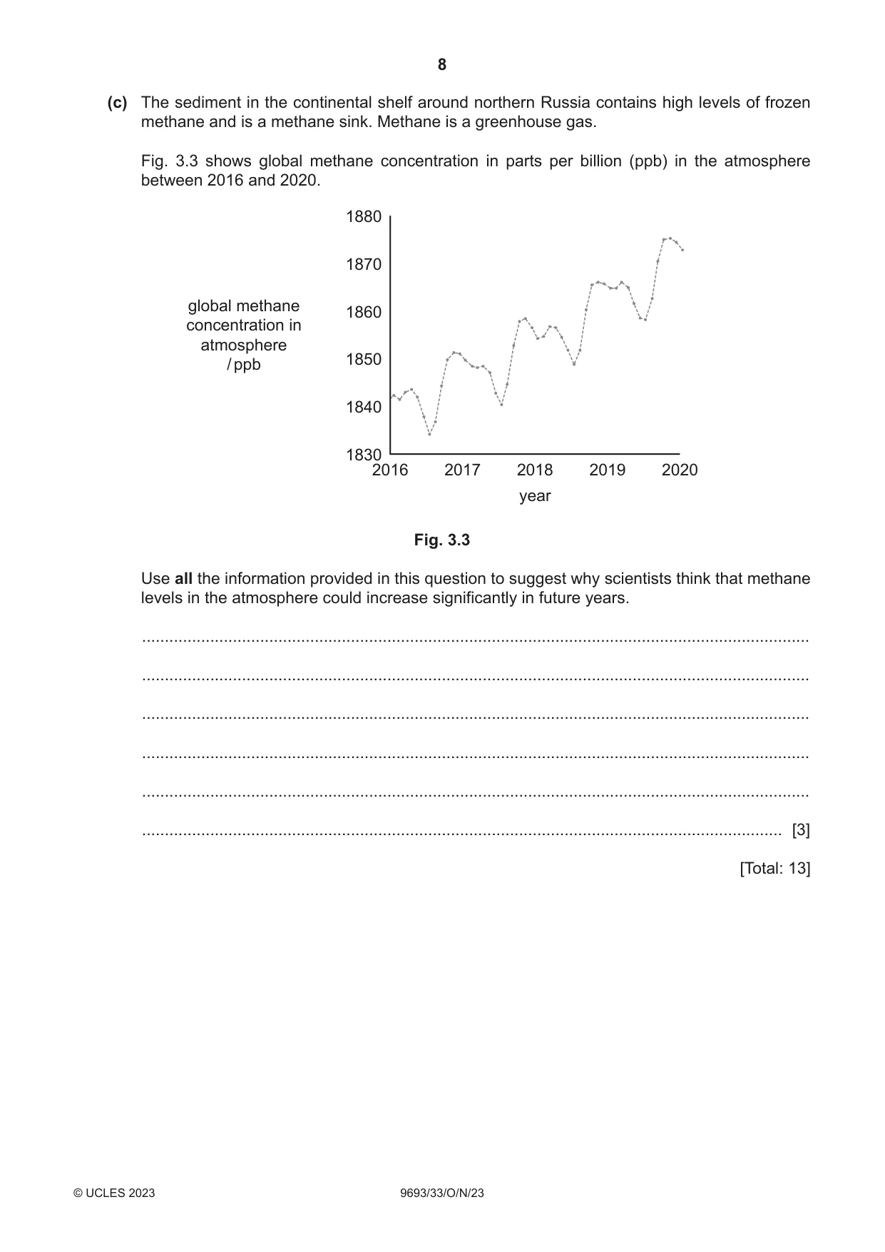 Cambridge A Level Marine Science 9693 2023 Oct/Nov Paper 3 · Variant 3 question paper, page 8 of 16