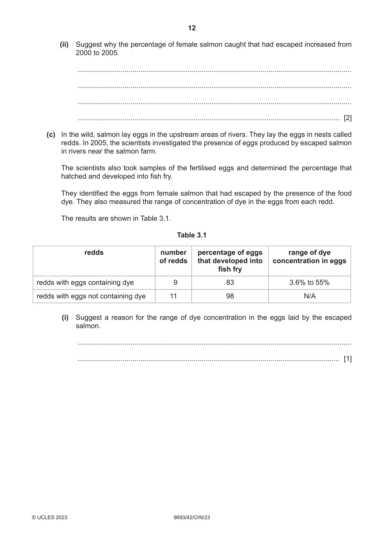 Cambridge A Level Marine Science 9693 2023 Oct/Nov Paper 4 · Variant 2 question paper, page 12 of 20
