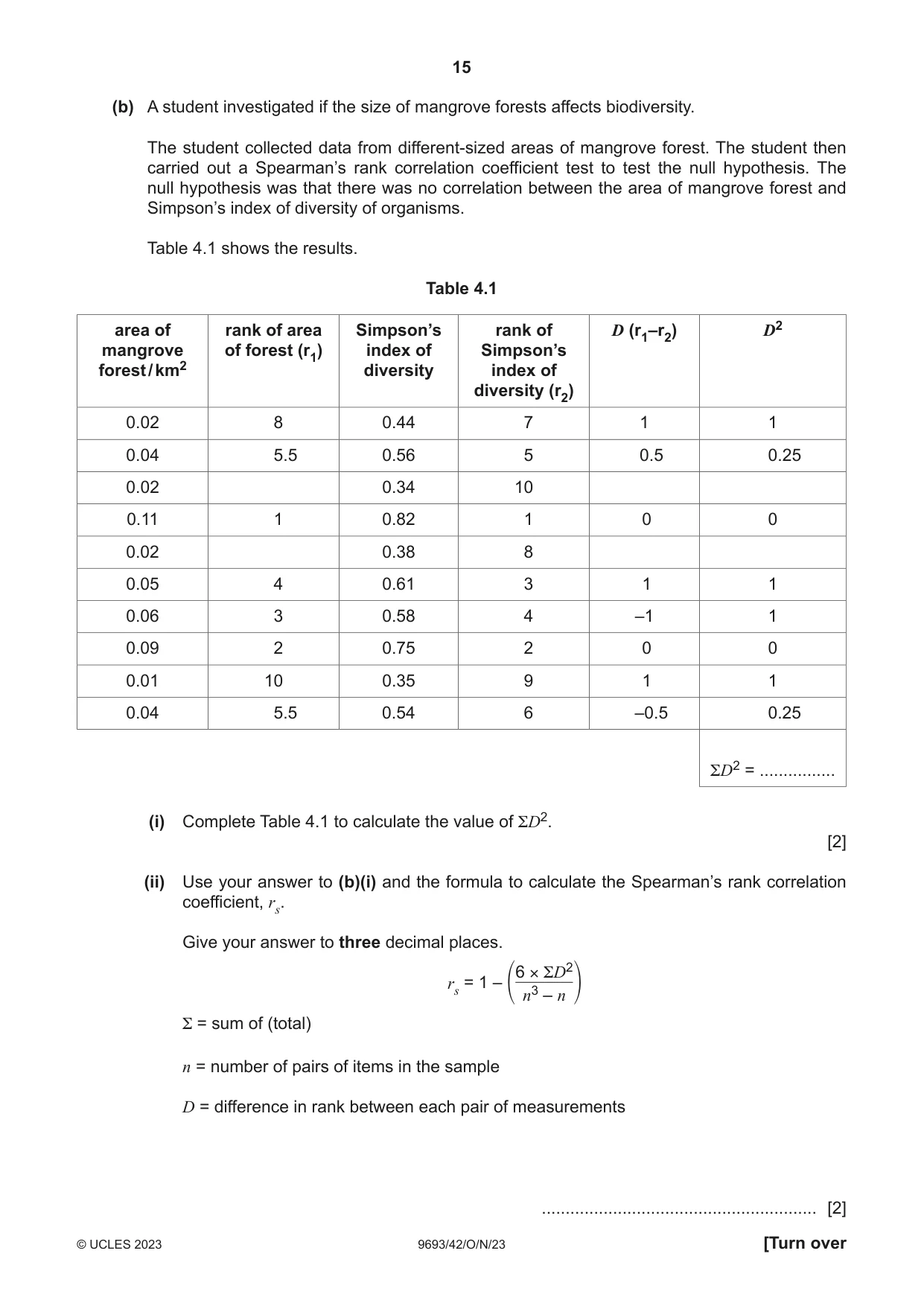 Cambridge A Level Marine Science 9693 2023 Oct/Nov Paper 4 · Variant 2 question paper, page 15 of 20