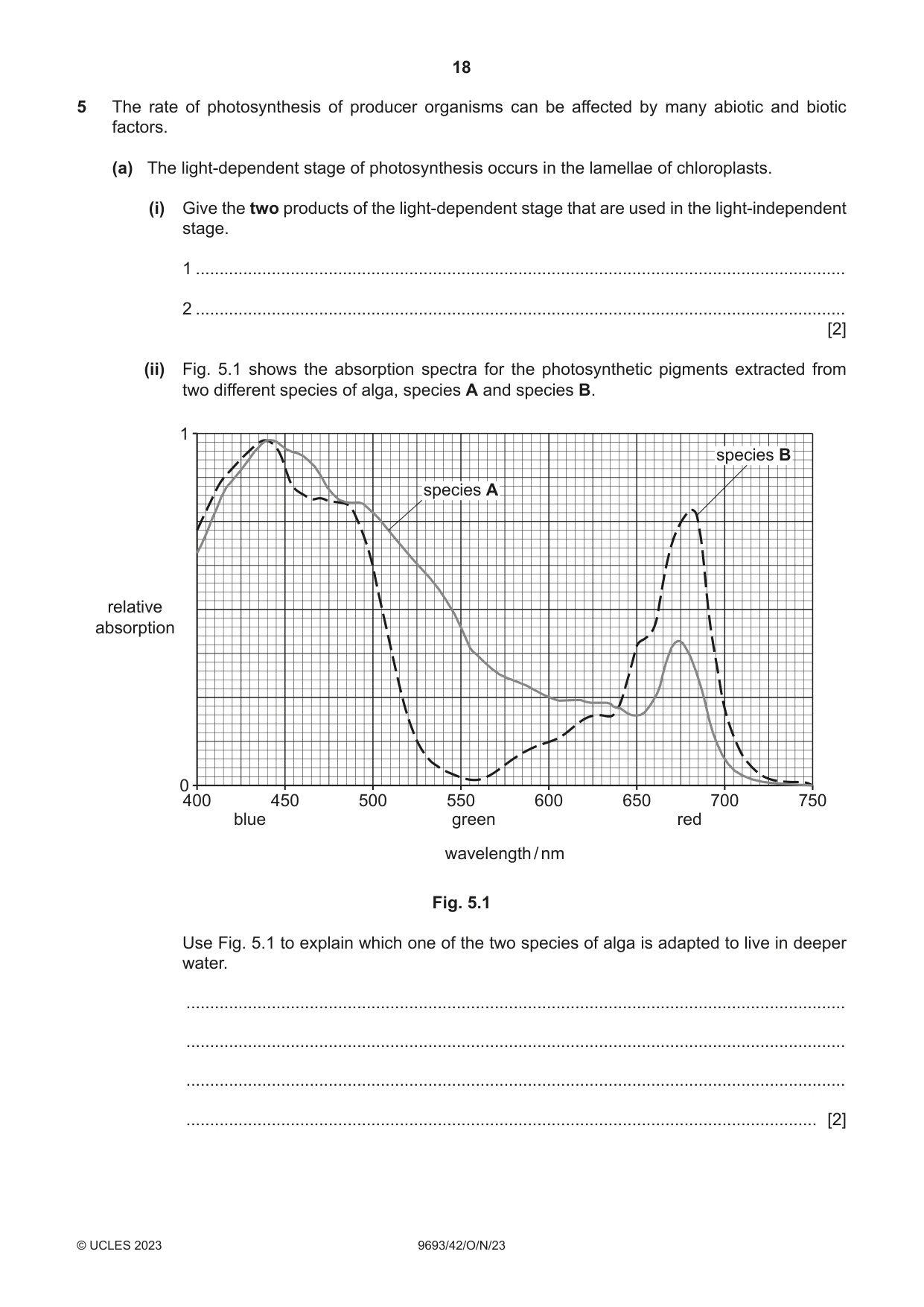 Cambridge A Level Marine Science 9693 2023 Oct/Nov Paper 4 · Variant 2 question paper, page 18 of 20