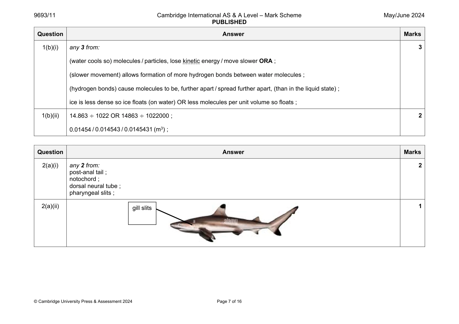 Mark scheme, page 7 of 16
