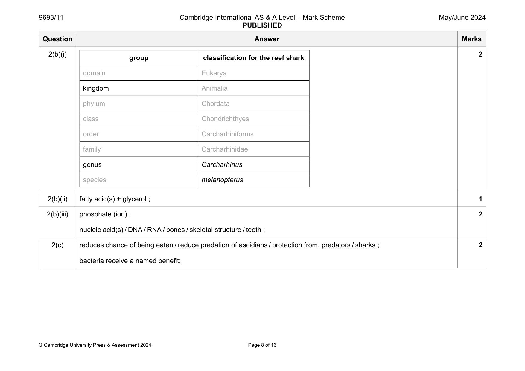 Mark scheme, page 8 of 16