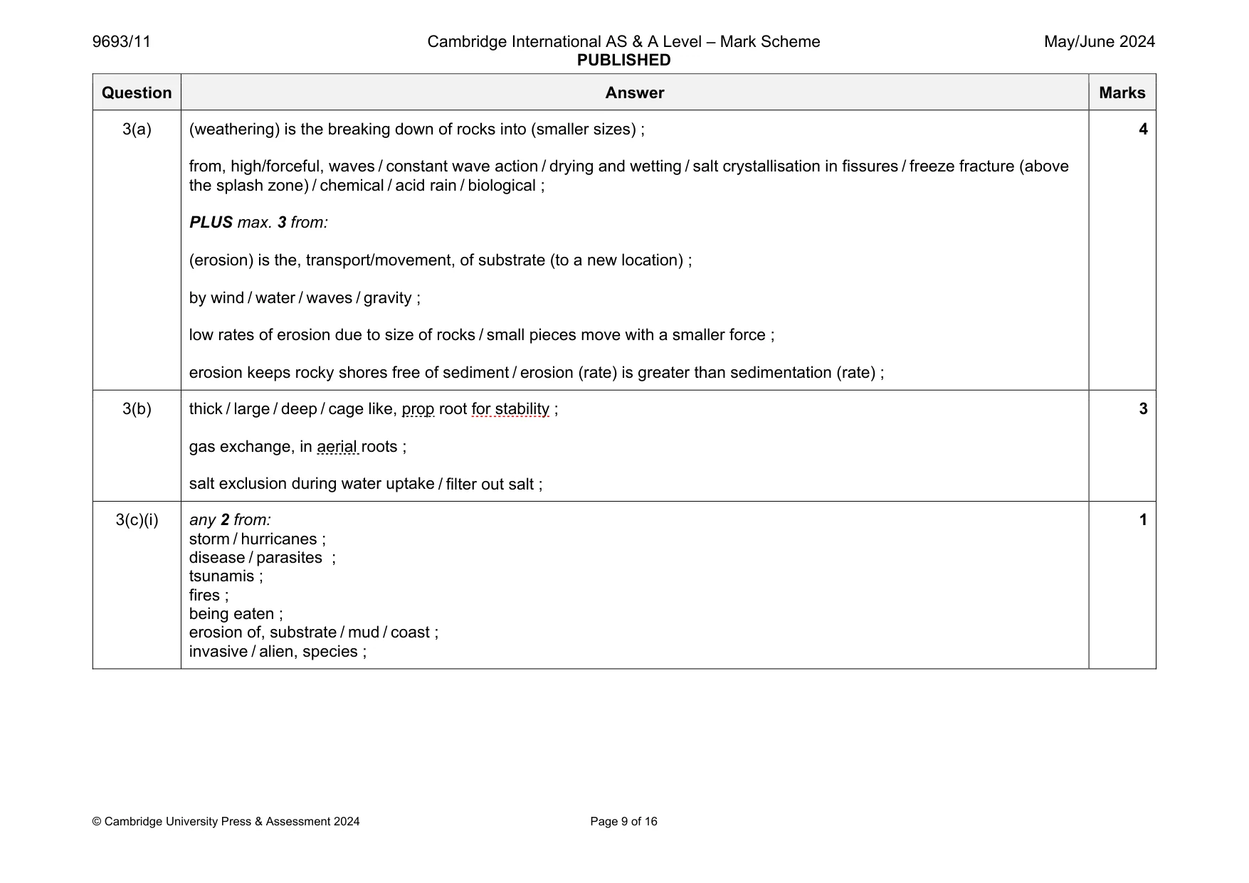 Mark scheme, page 9 of 16