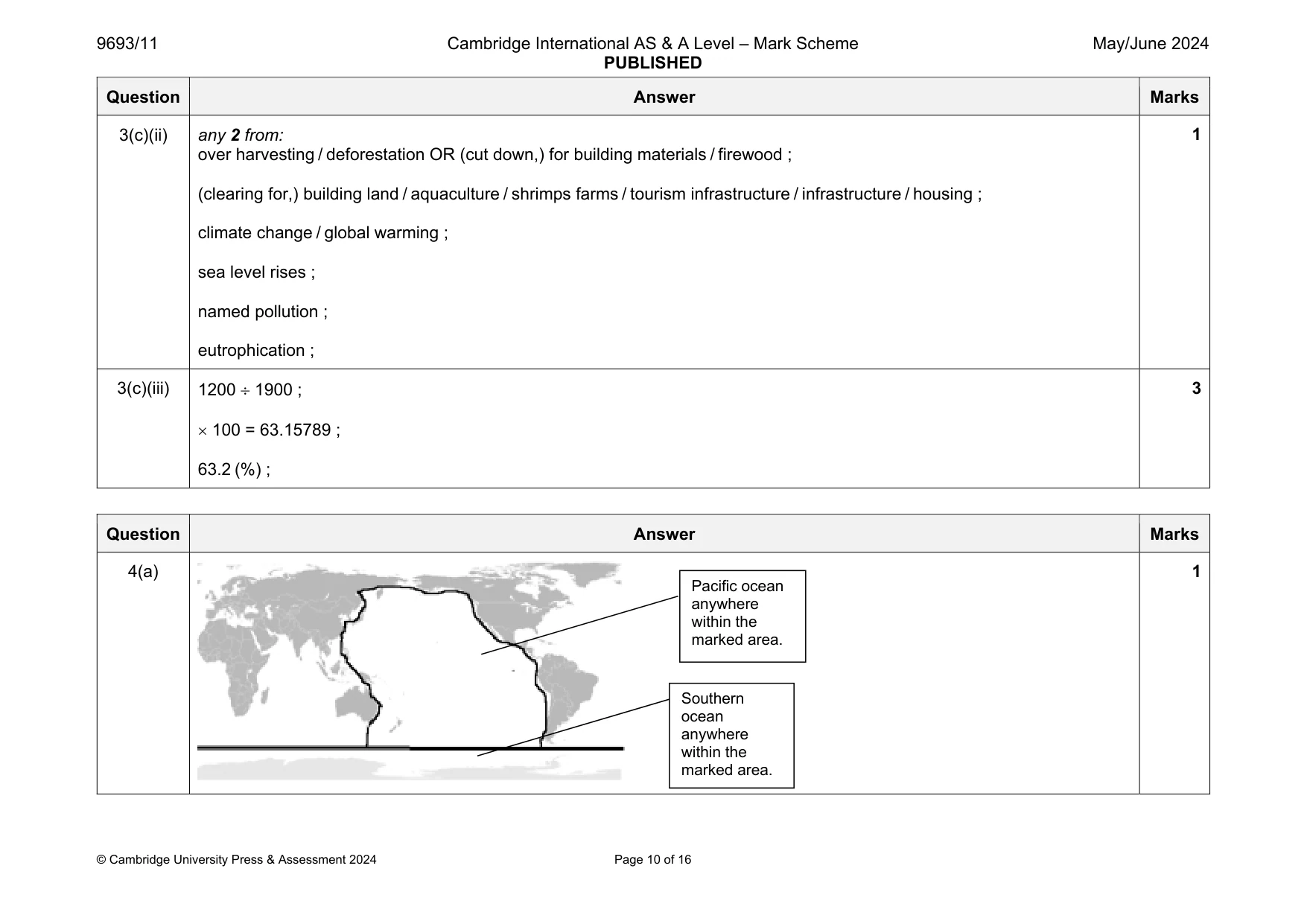 Mark scheme, page 10 of 16